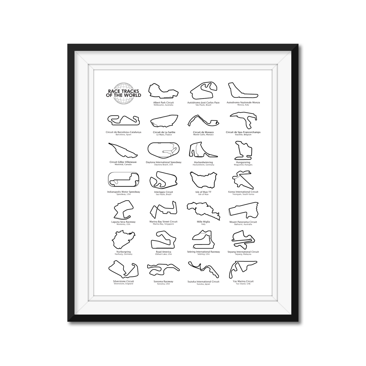 Race Track Circuits of the World Poster