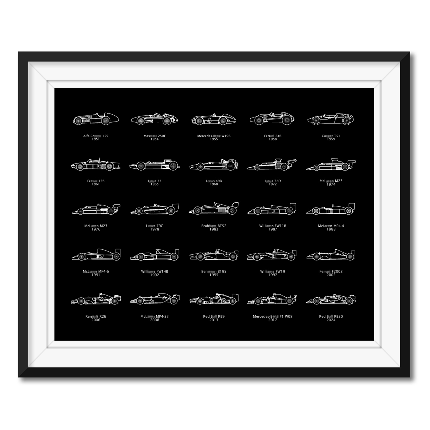 F1 Formula 1 Race Car Evolution Generations