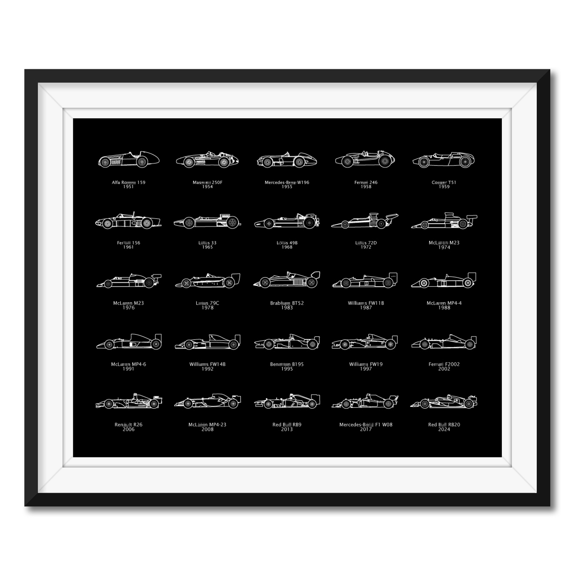 F1 Formula 1 Race Car Evolution Generations