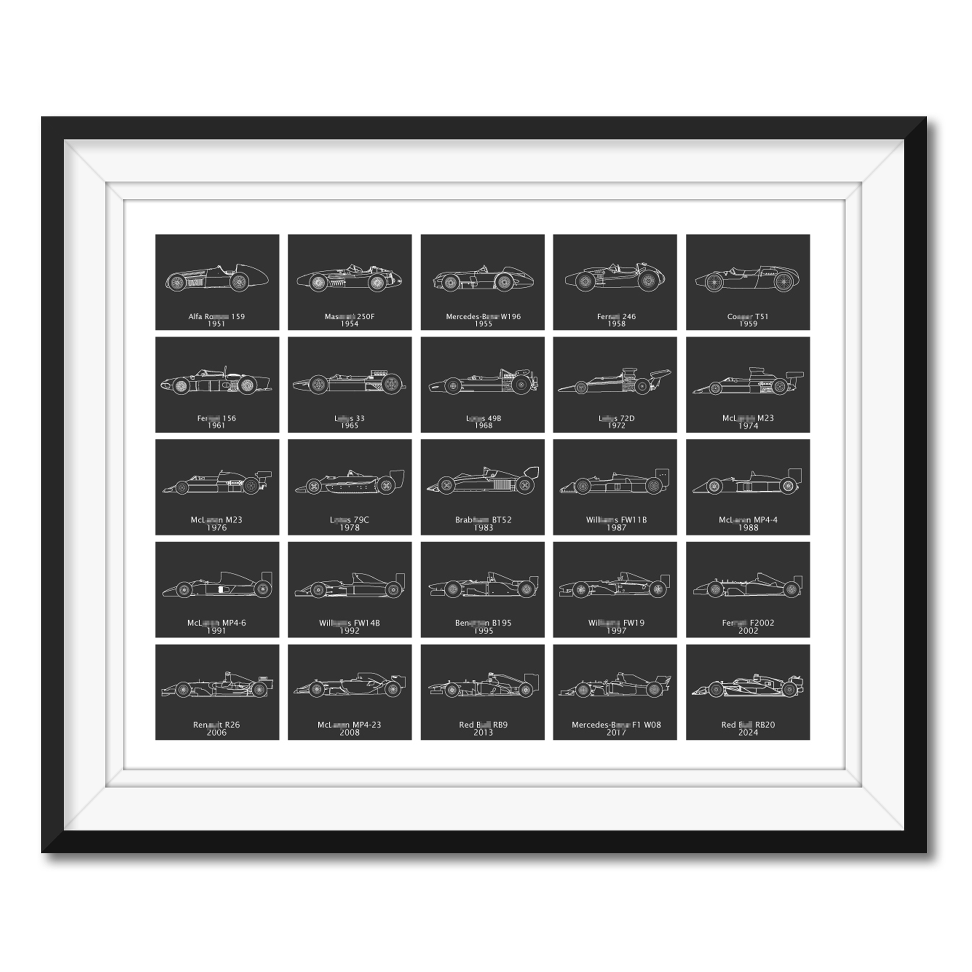F1 Formula 1 Race Car Evolution Generations