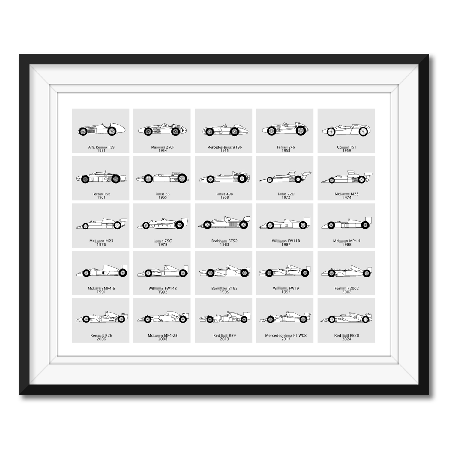 F1 Formula 1 Race Car Evolution Generations