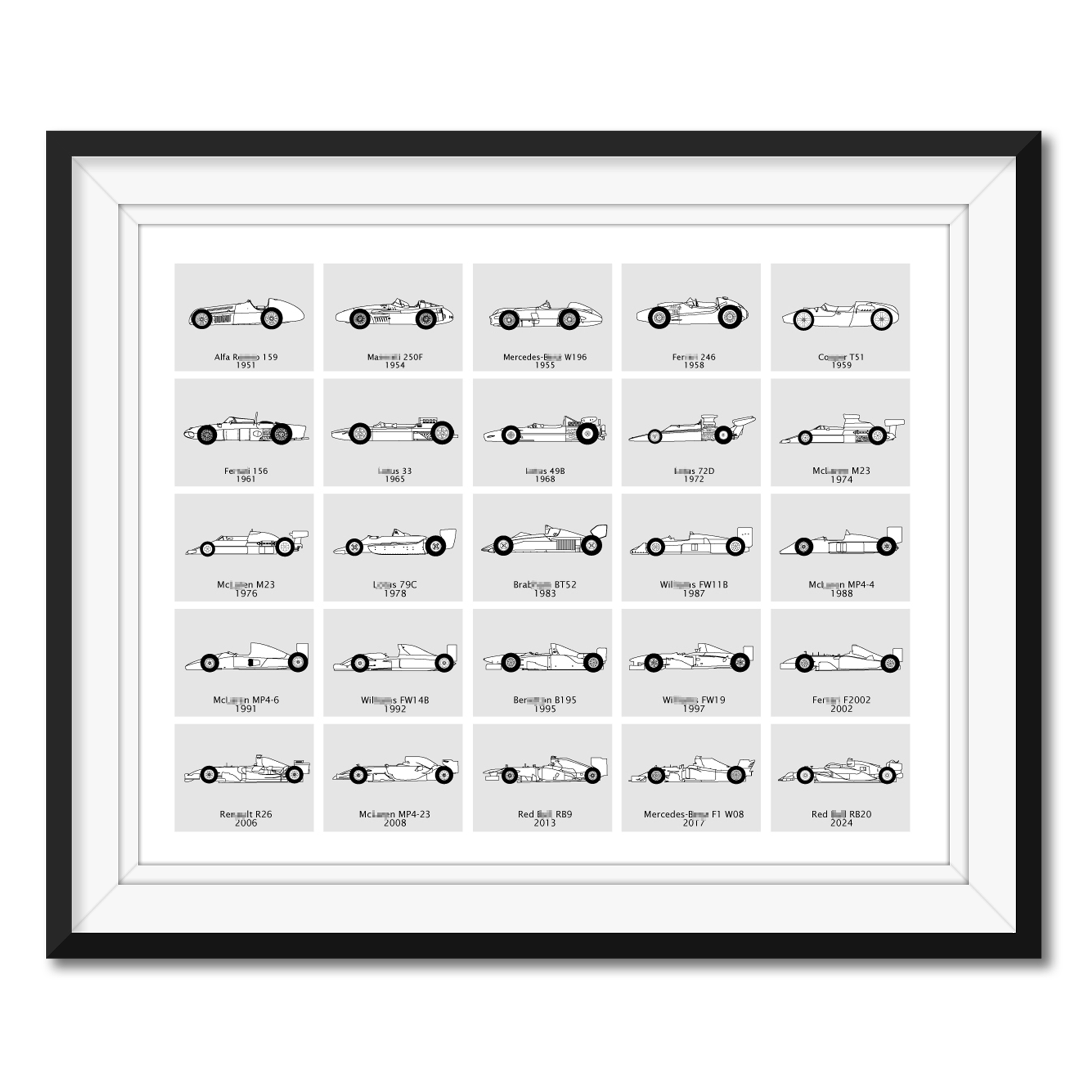 F1 Formula 1 Race Car Evolution Generations