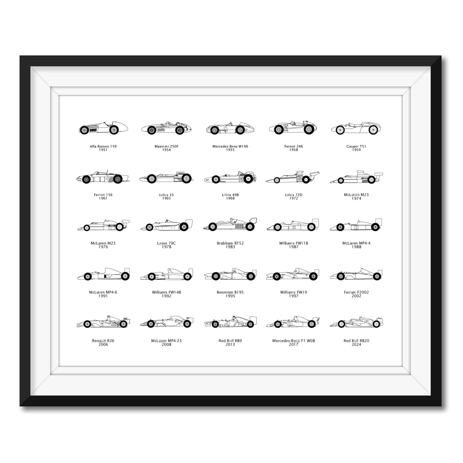 F1 Formula 1 Race Car Evolution Generations