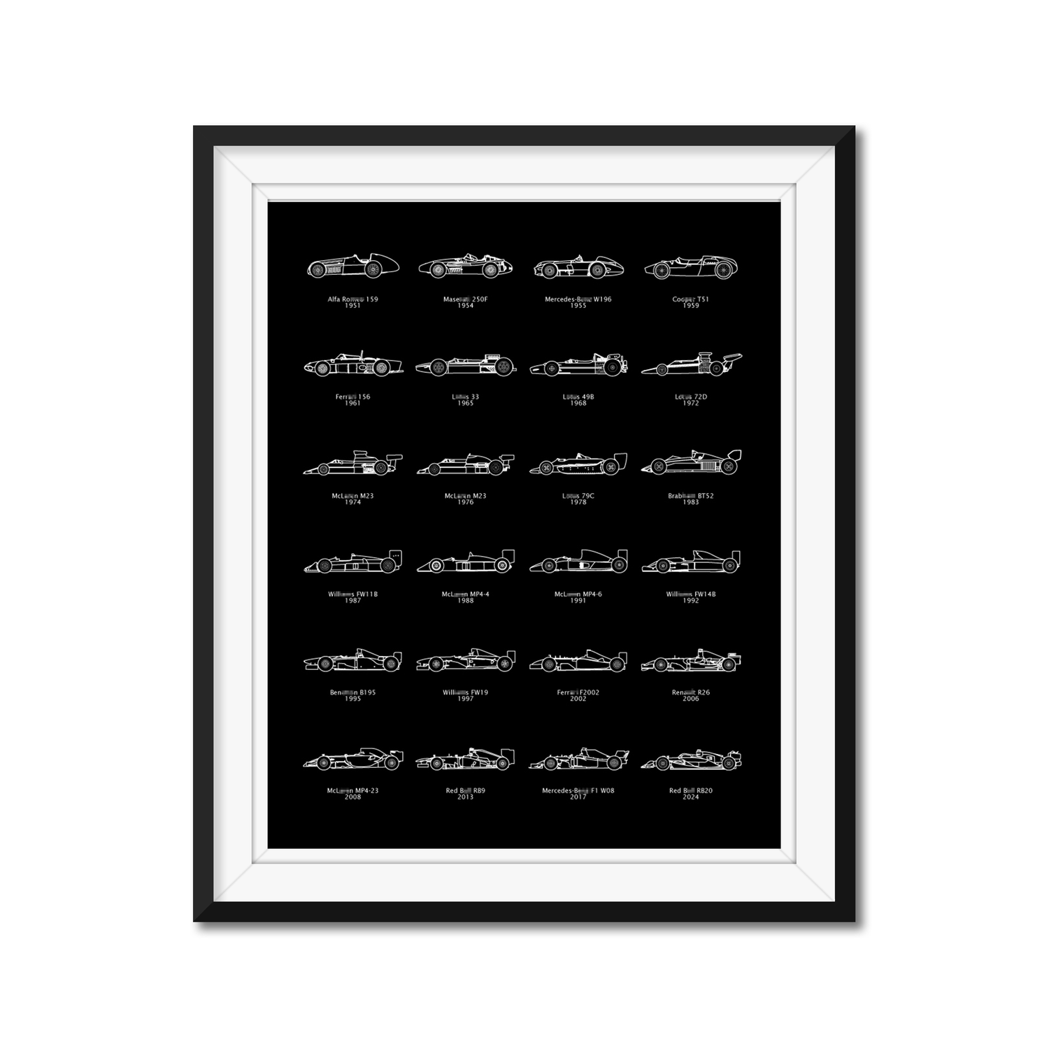 F1 Formula 1 Race Car Evolution Generations