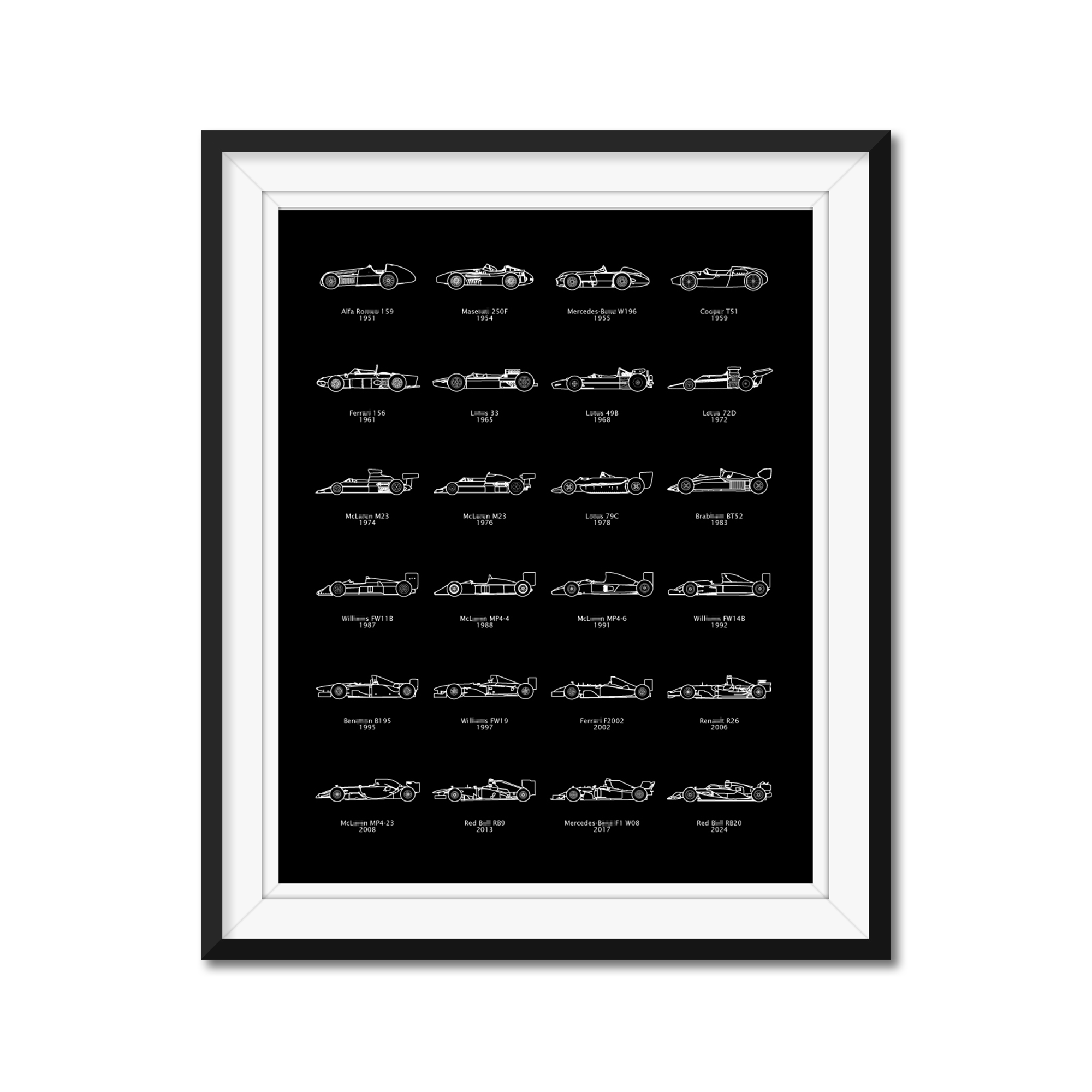 F1 Formula 1 Race Car Evolution Generations