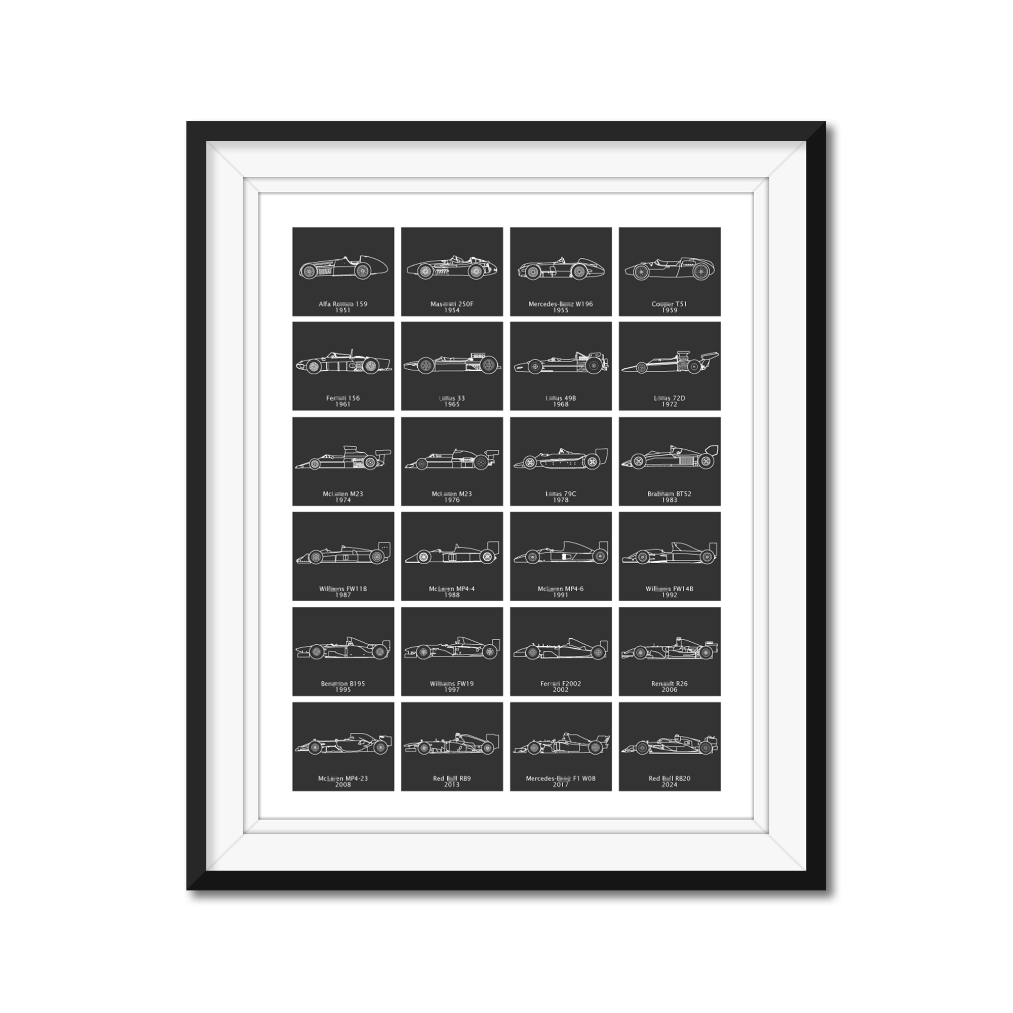 F1 Formula 1 Race Car Evolution Generations