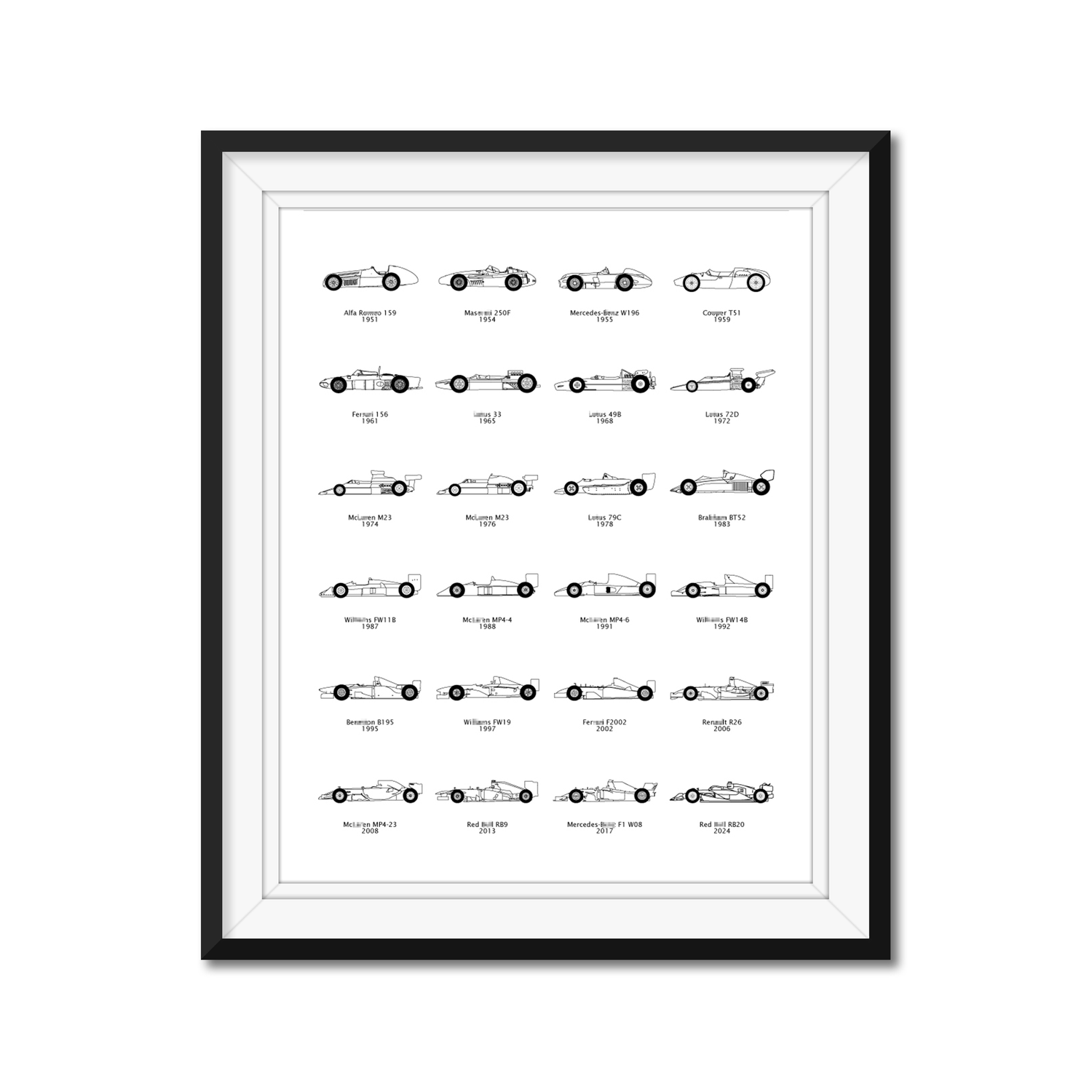 F1 Formula 1 Race Car Evolution Generations