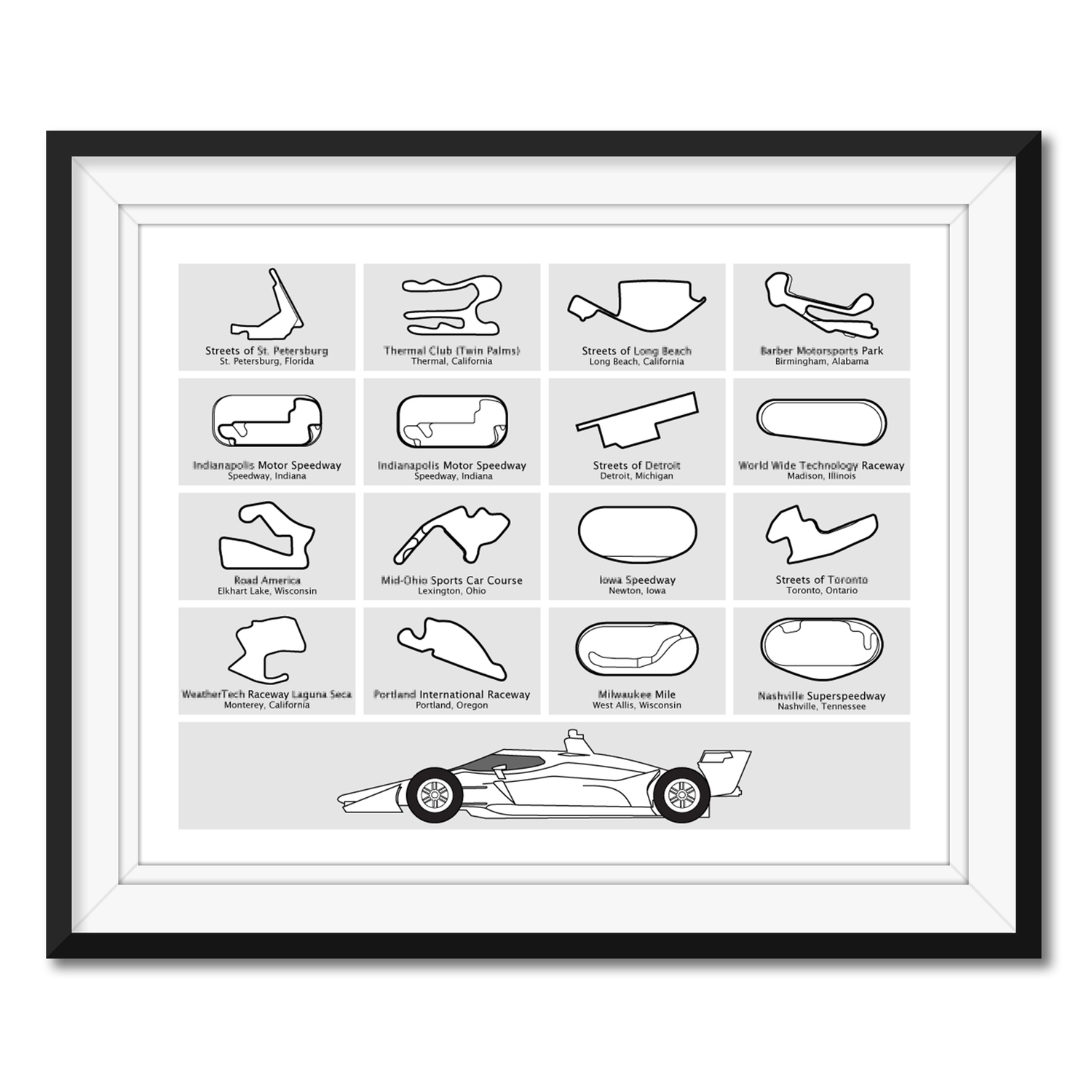 IndyCar Series 2025 Race Track Poster