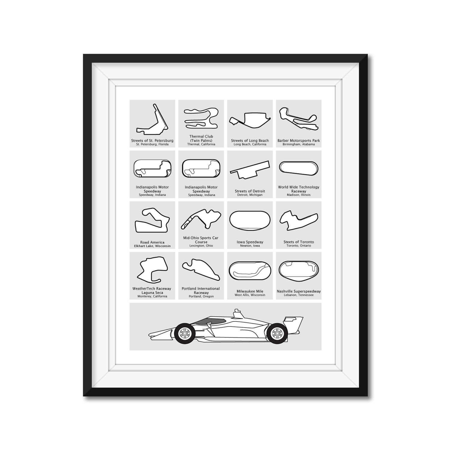 IndyCar Series 2025 Race Track Poster