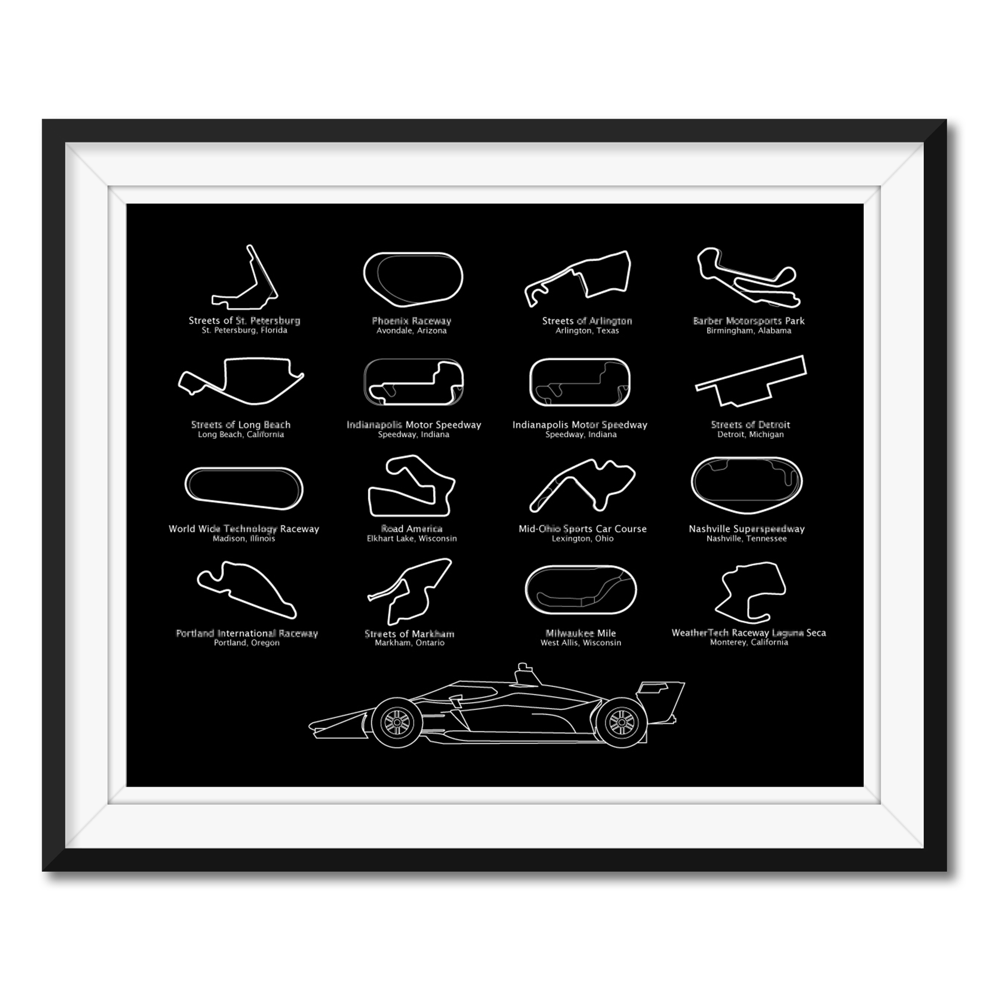 IndyCar Series 2026 Race Track Poster