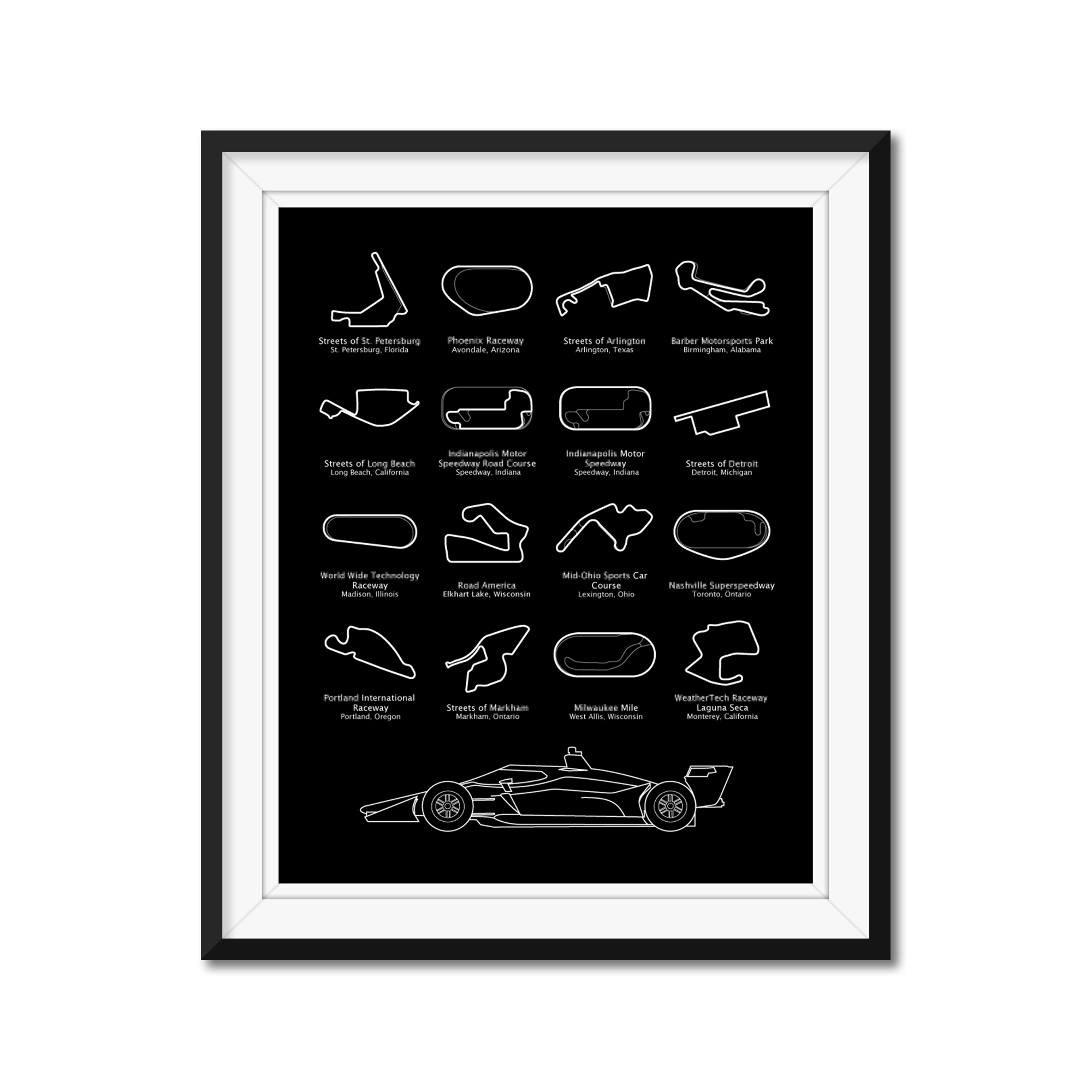 IndyCar Series 2026 Race Track Poster