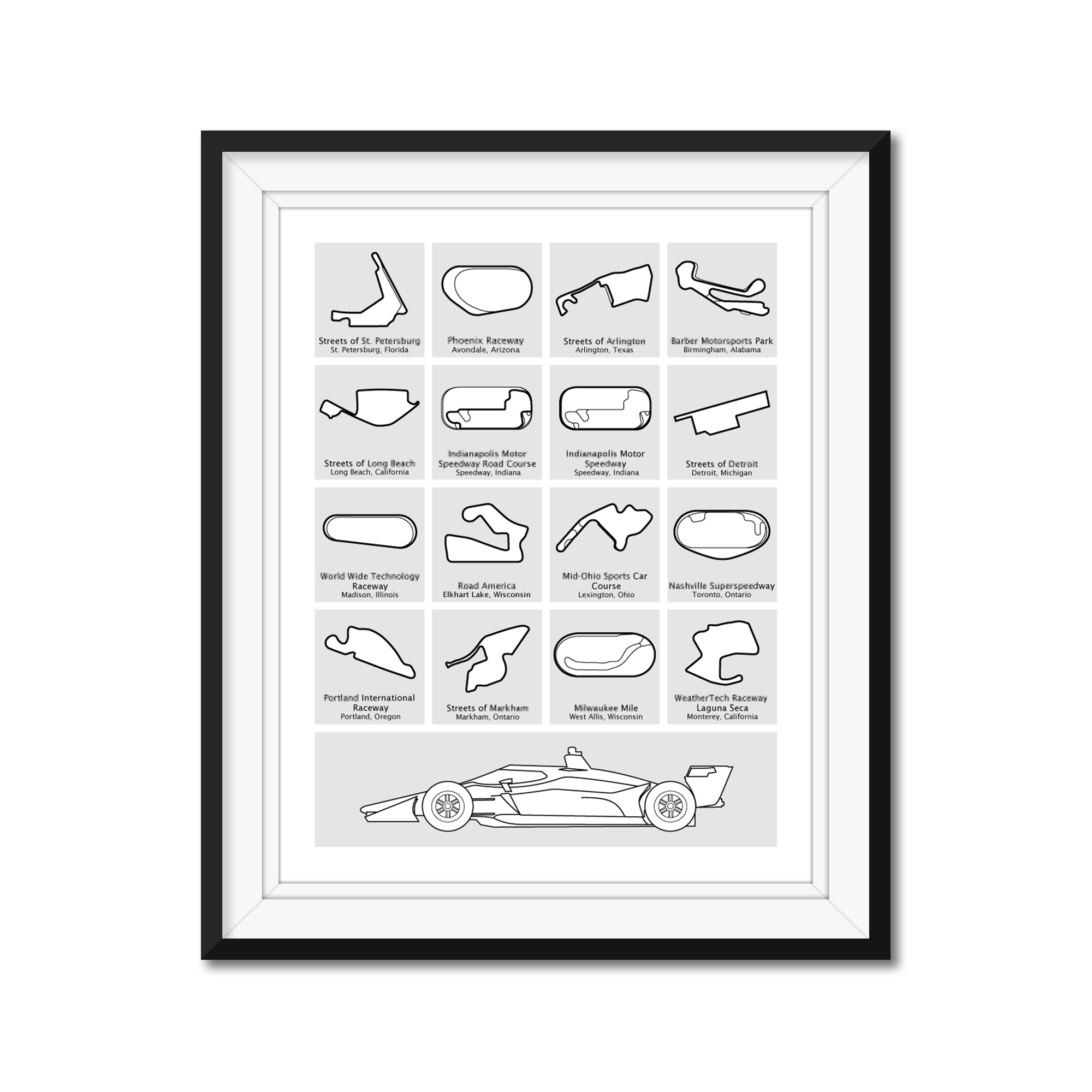 IndyCar Series 2026 Race Track Poster