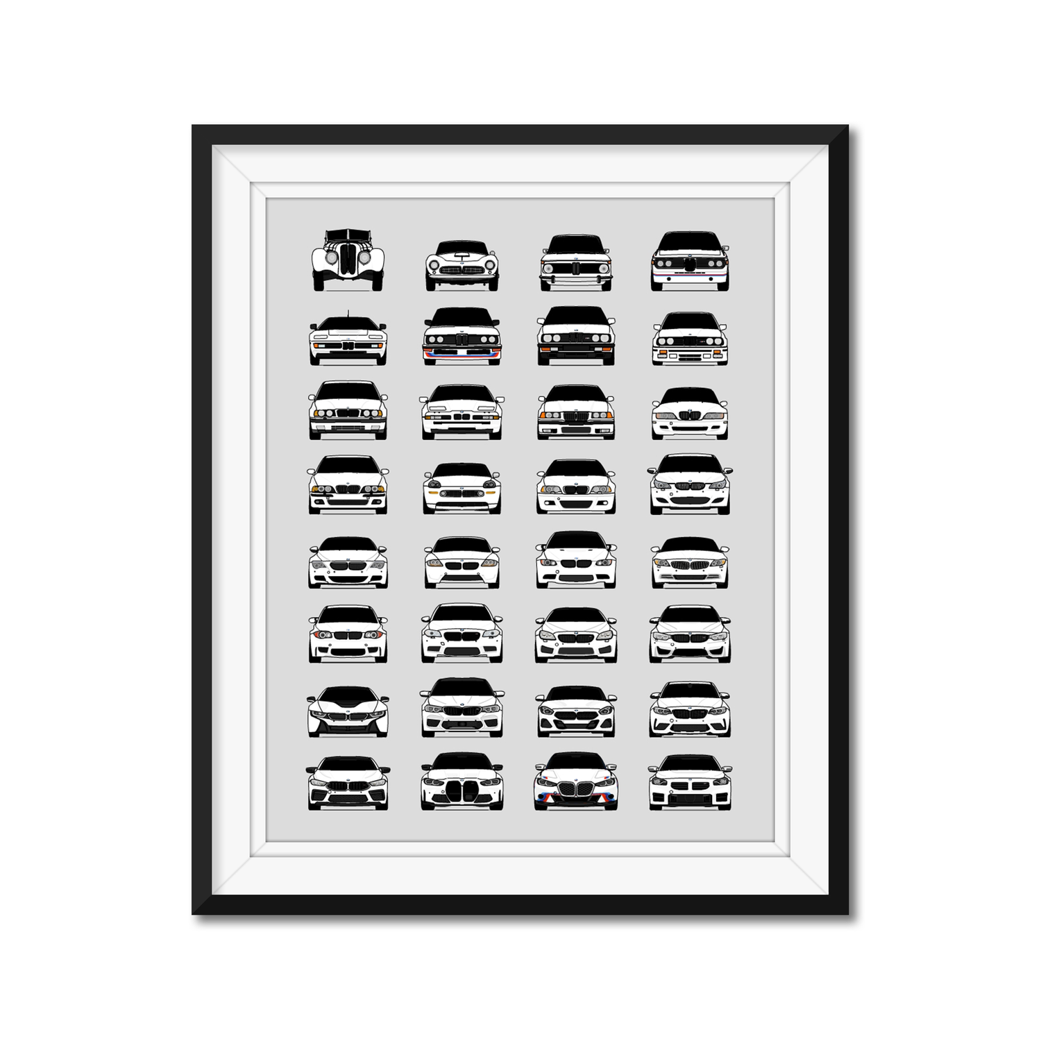 customizable Version: BMW Generations History and Evolution