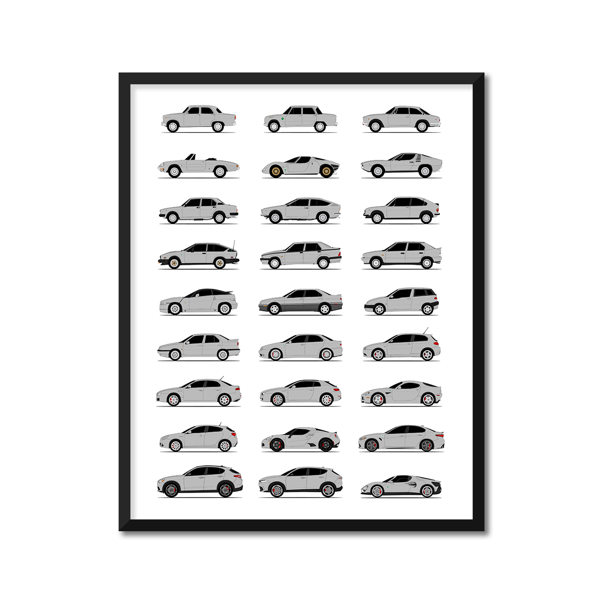 Alfa Romeo Generations History and Evolution Poster (Side Profile)