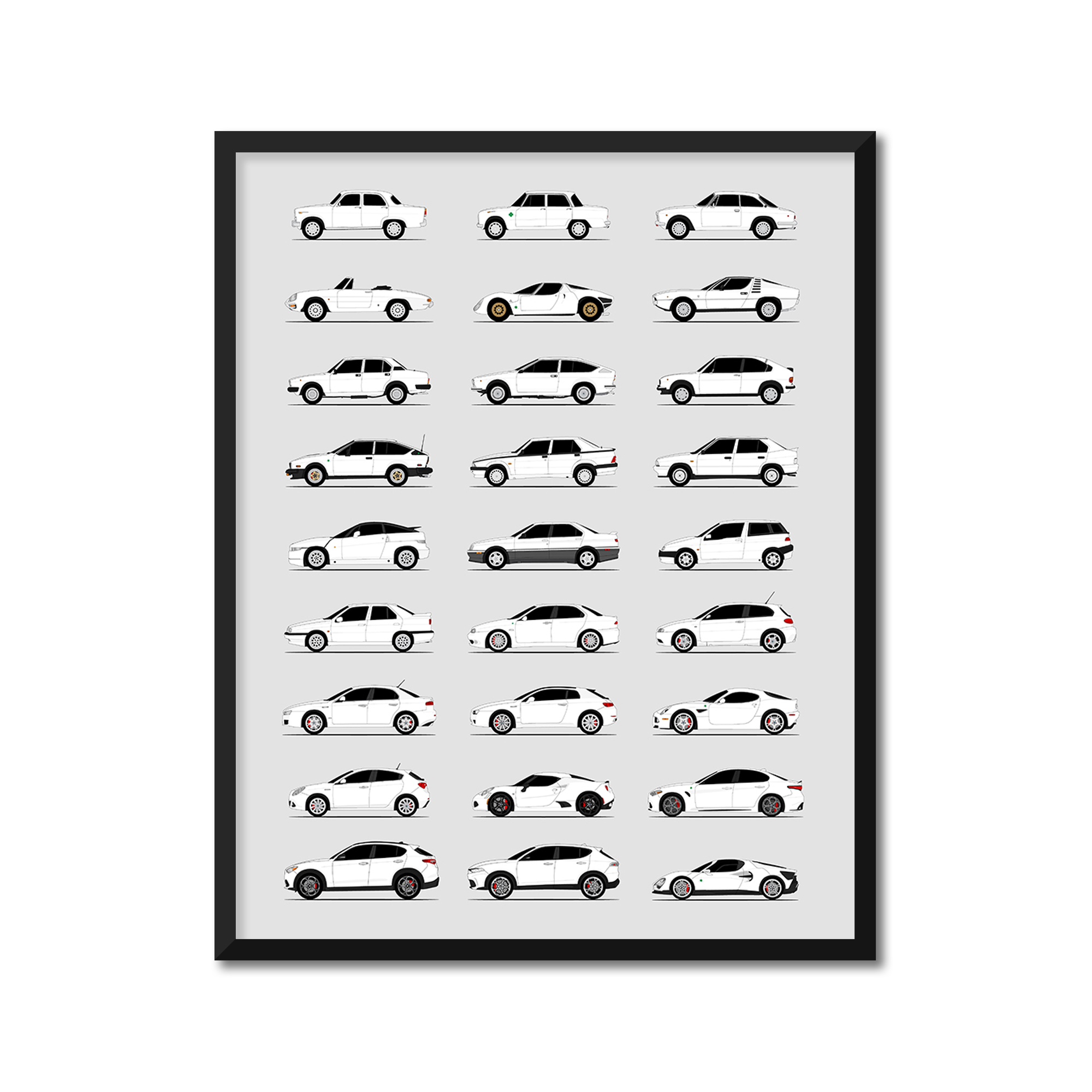 Alfa Romeo Generations History and Evolution Poster (Side Profile)