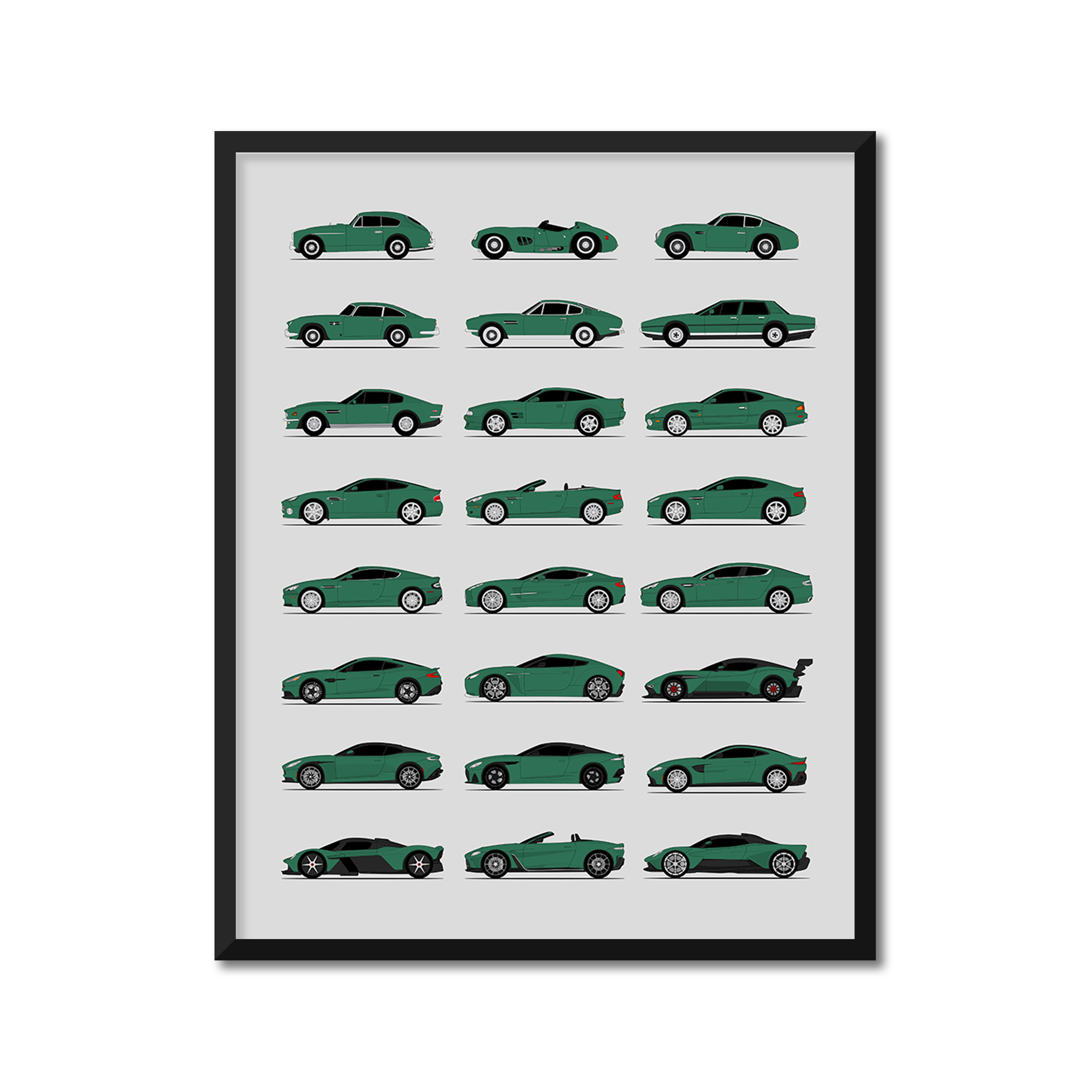 Aston Martin Generations History and Evolution Poster (Side Profile)