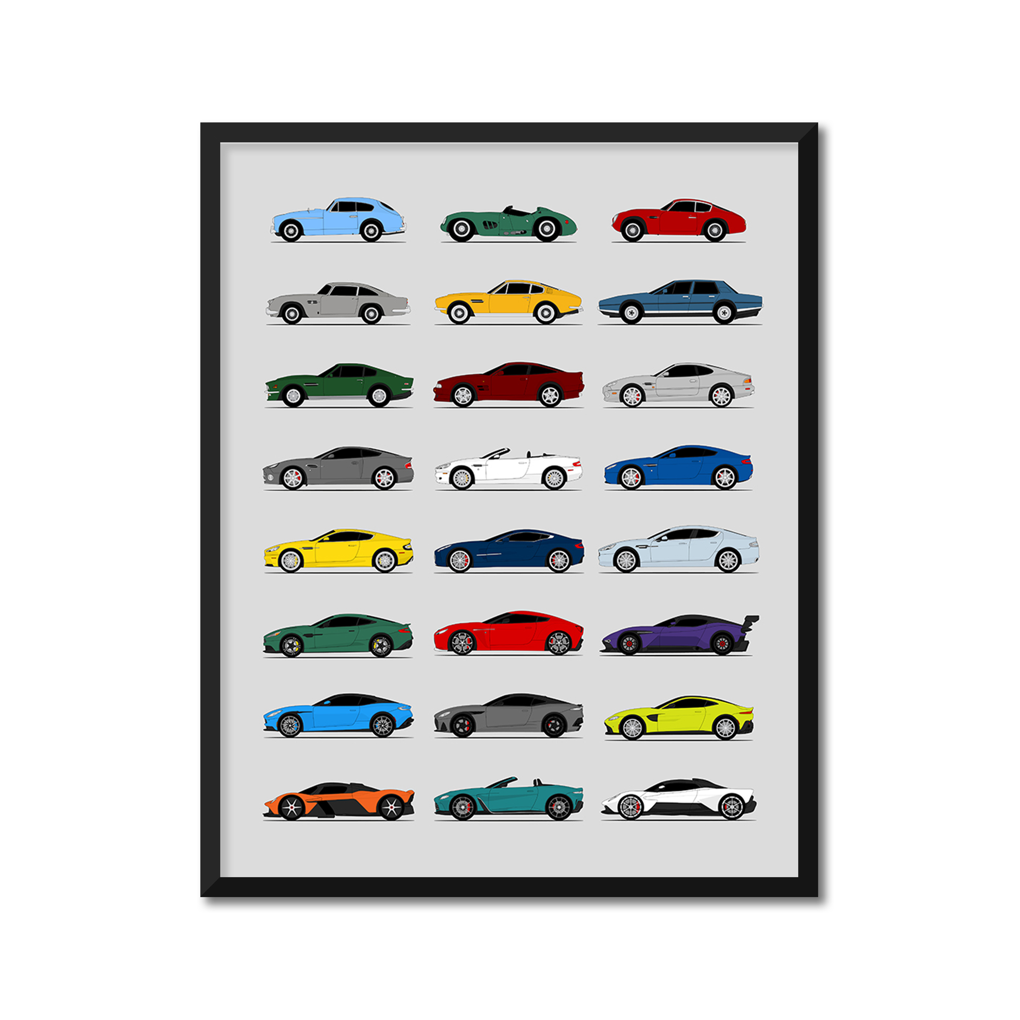 Aston Martin Generations History and Evolution Poster (Side Profile)