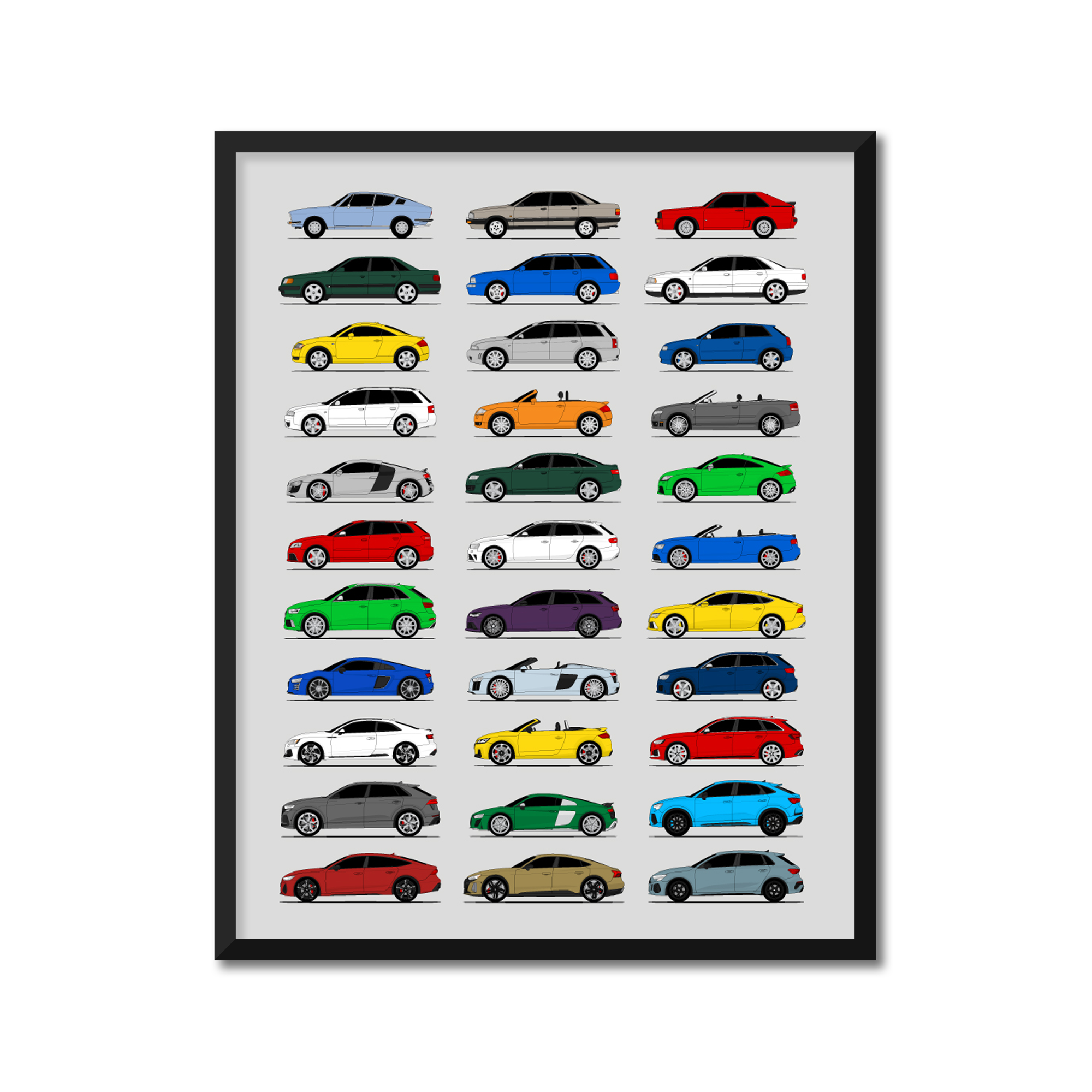 Audi Generations History and Evolution Poster (Side Profile)