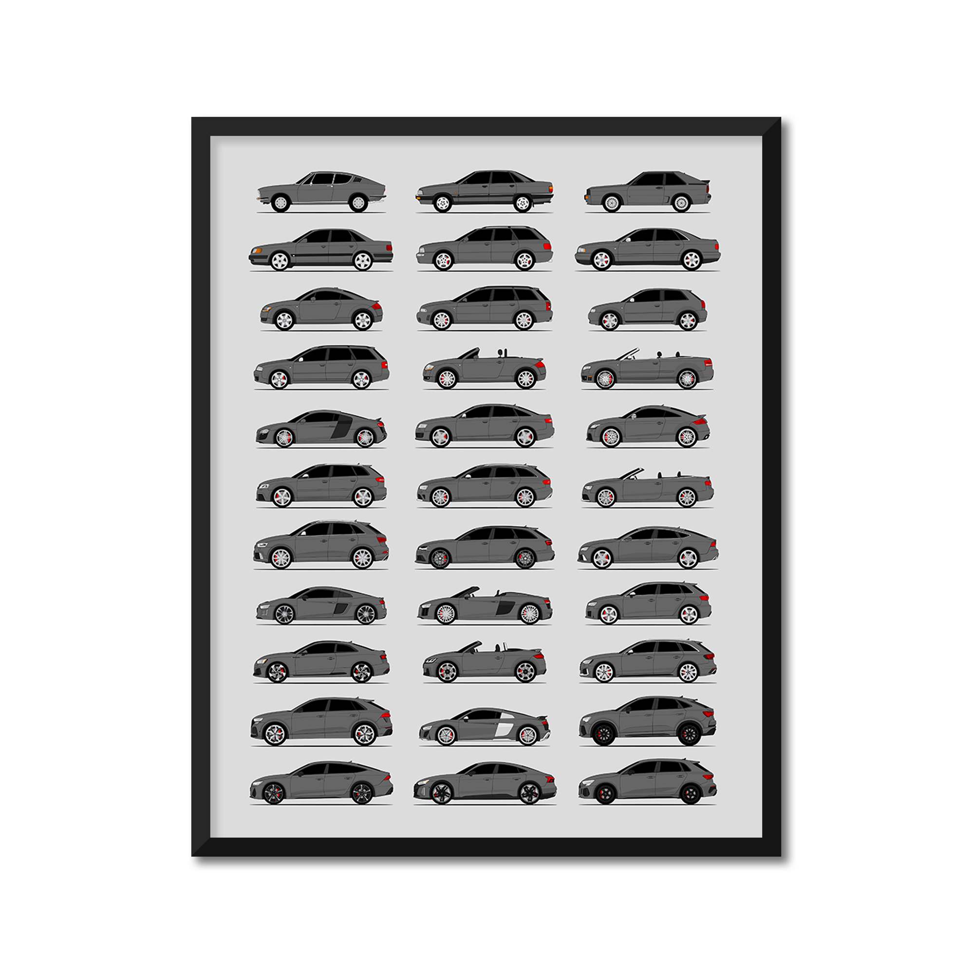 Audi Generations History and Evolution Poster (Side Profile)