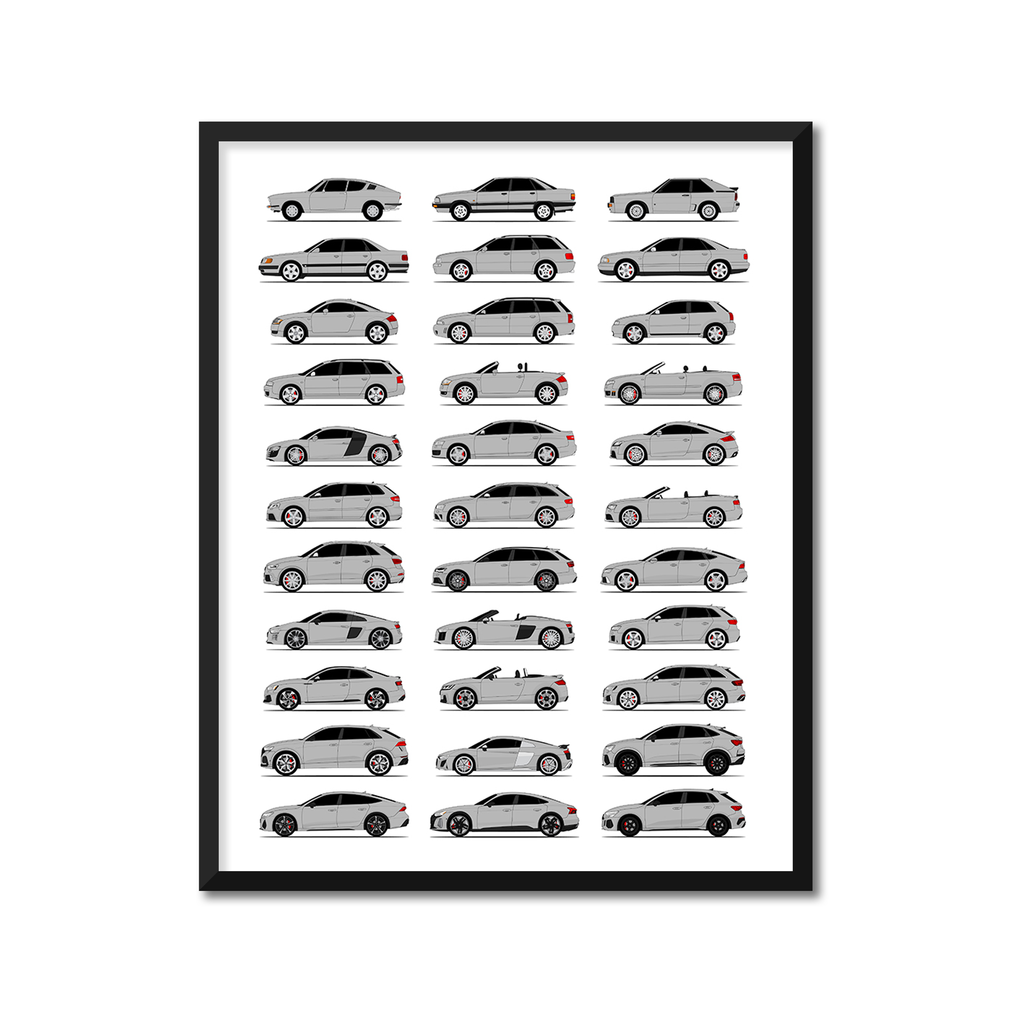 Audi Generations History and Evolution Poster (Side Profile)