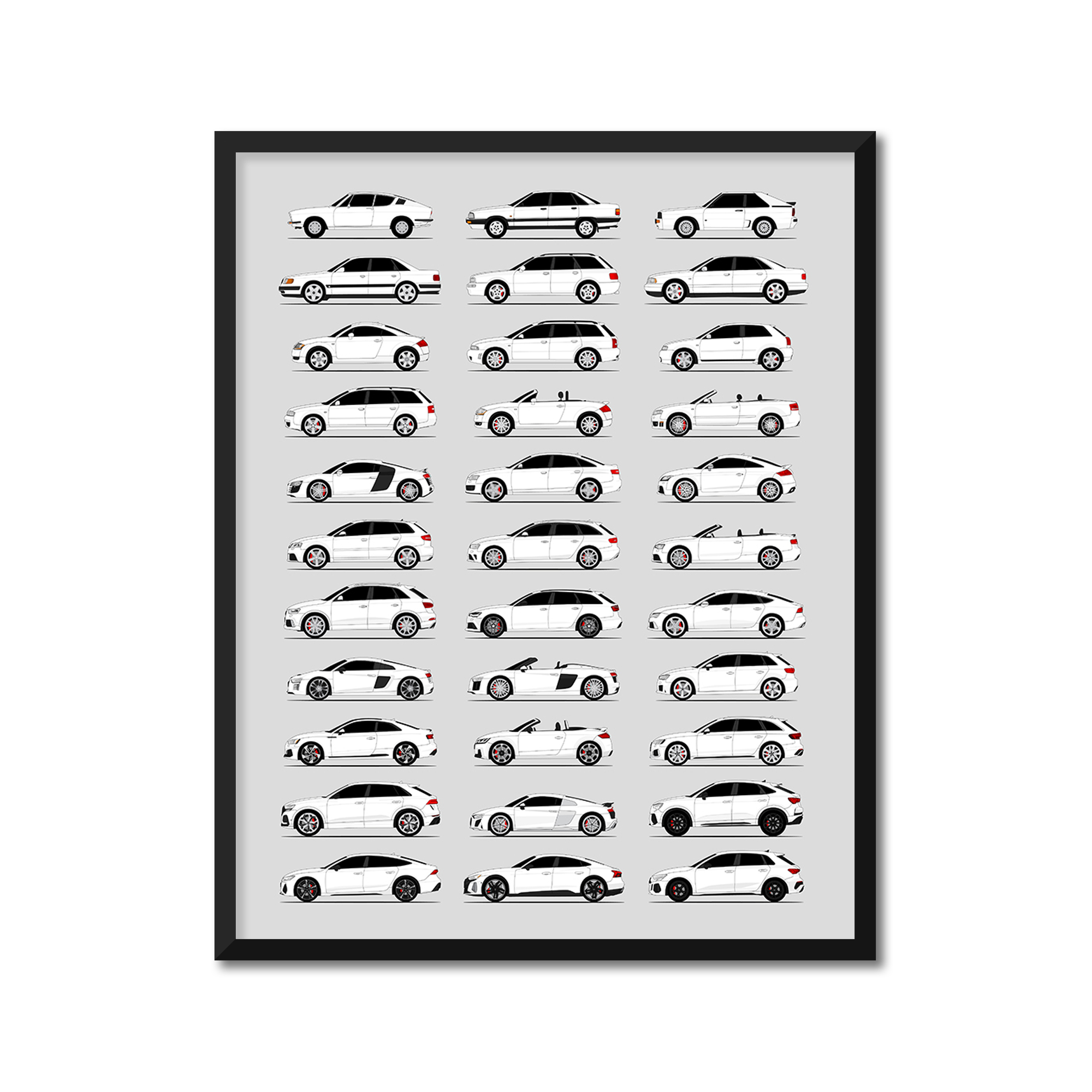 Audi Generations History and Evolution Poster (Side Profile)