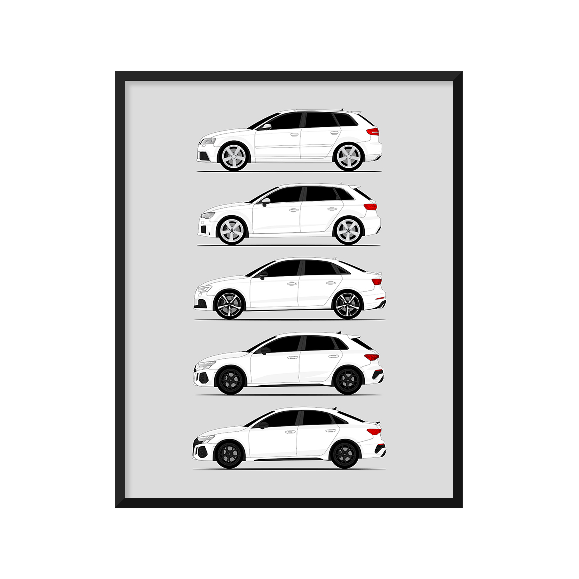 Audi RS3 Generations History and Evolution Poster (Side Profile)