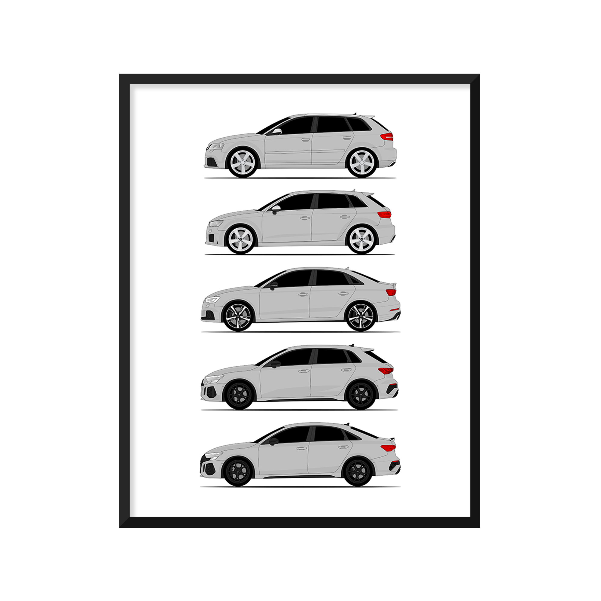 Audi RS3 Generations History and Evolution Poster (Side Profile)