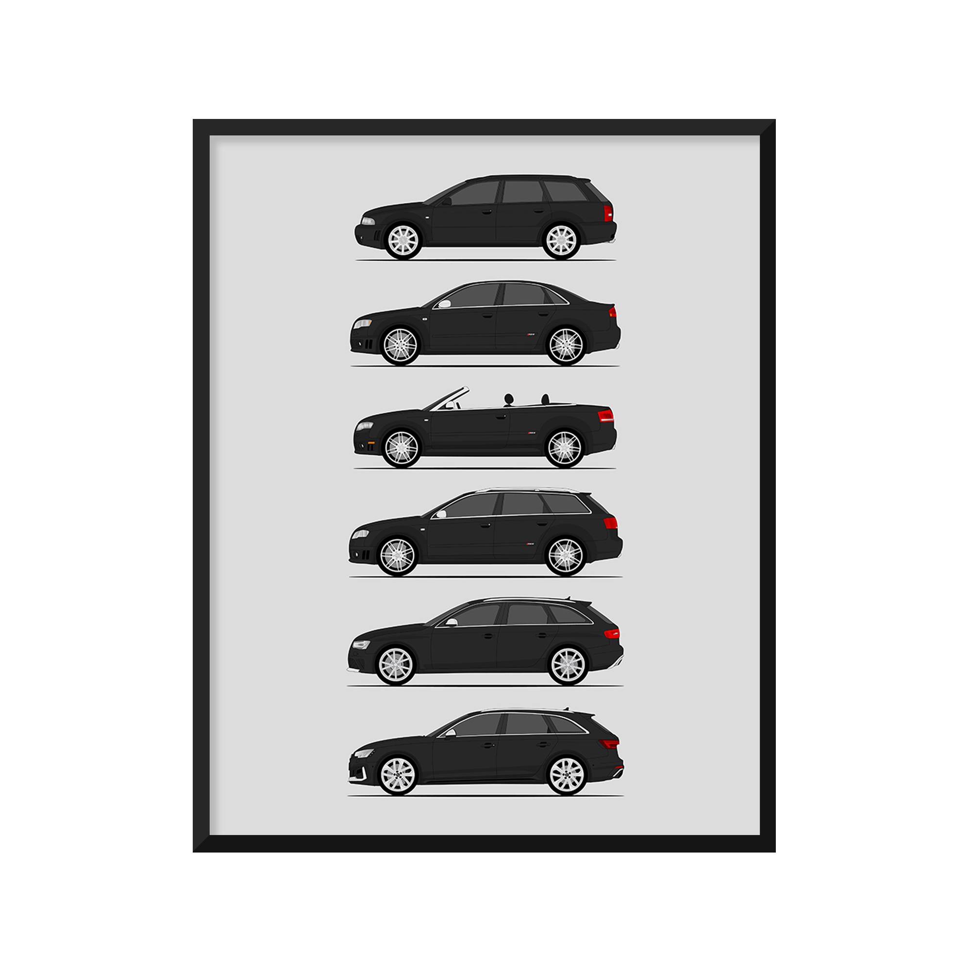 Audi RS4 Generations History and Evolution Poster (Side Profile)
