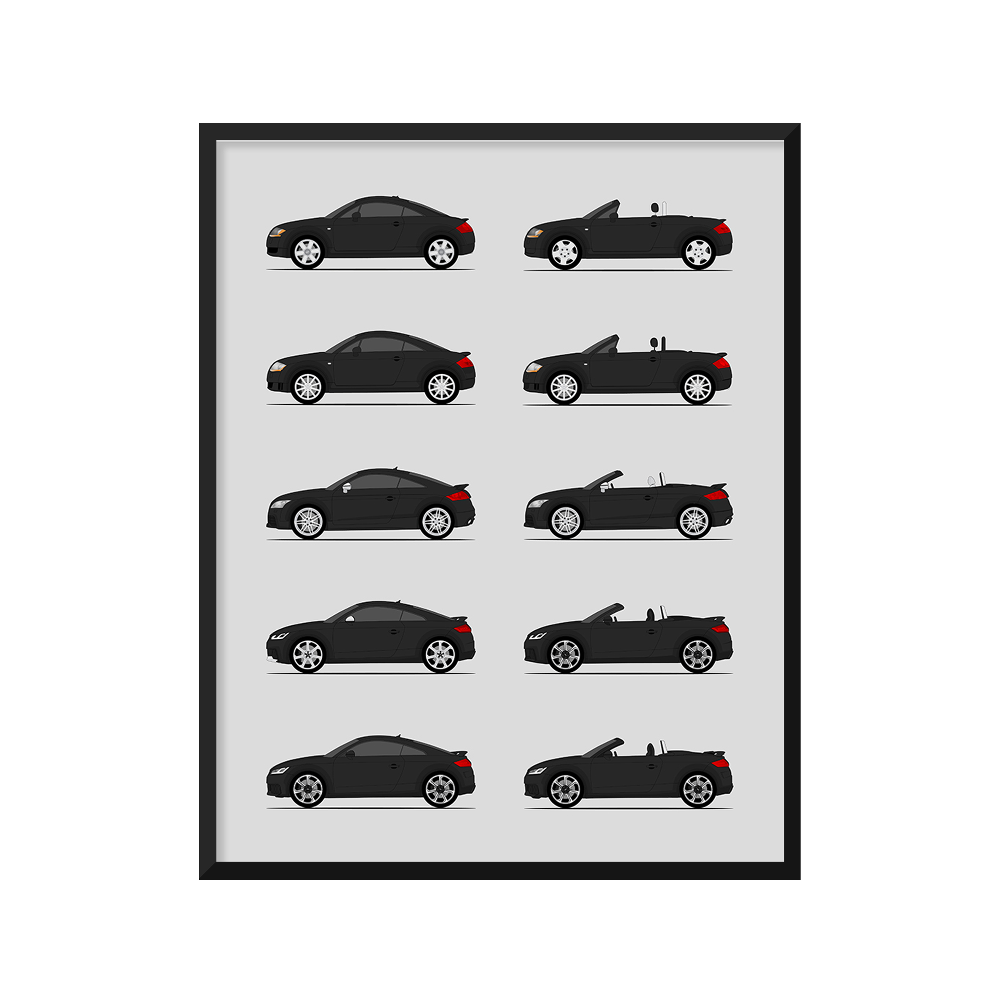 Audi TT Generations History and Evolution Poster (Side Profile)