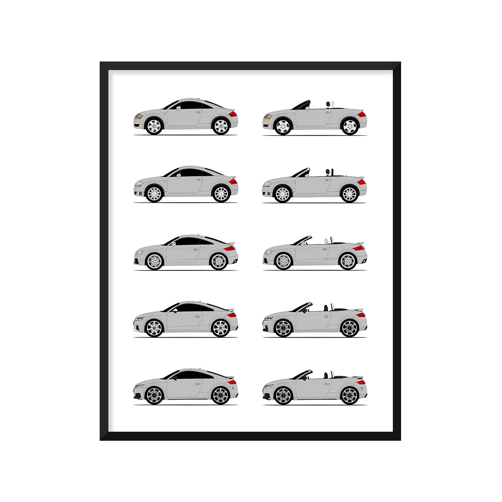 Audi TT Generations History and Evolution Poster (Side Profile)