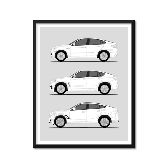 BMW X6 M Generations History and Evolution Poster (Side Profile)