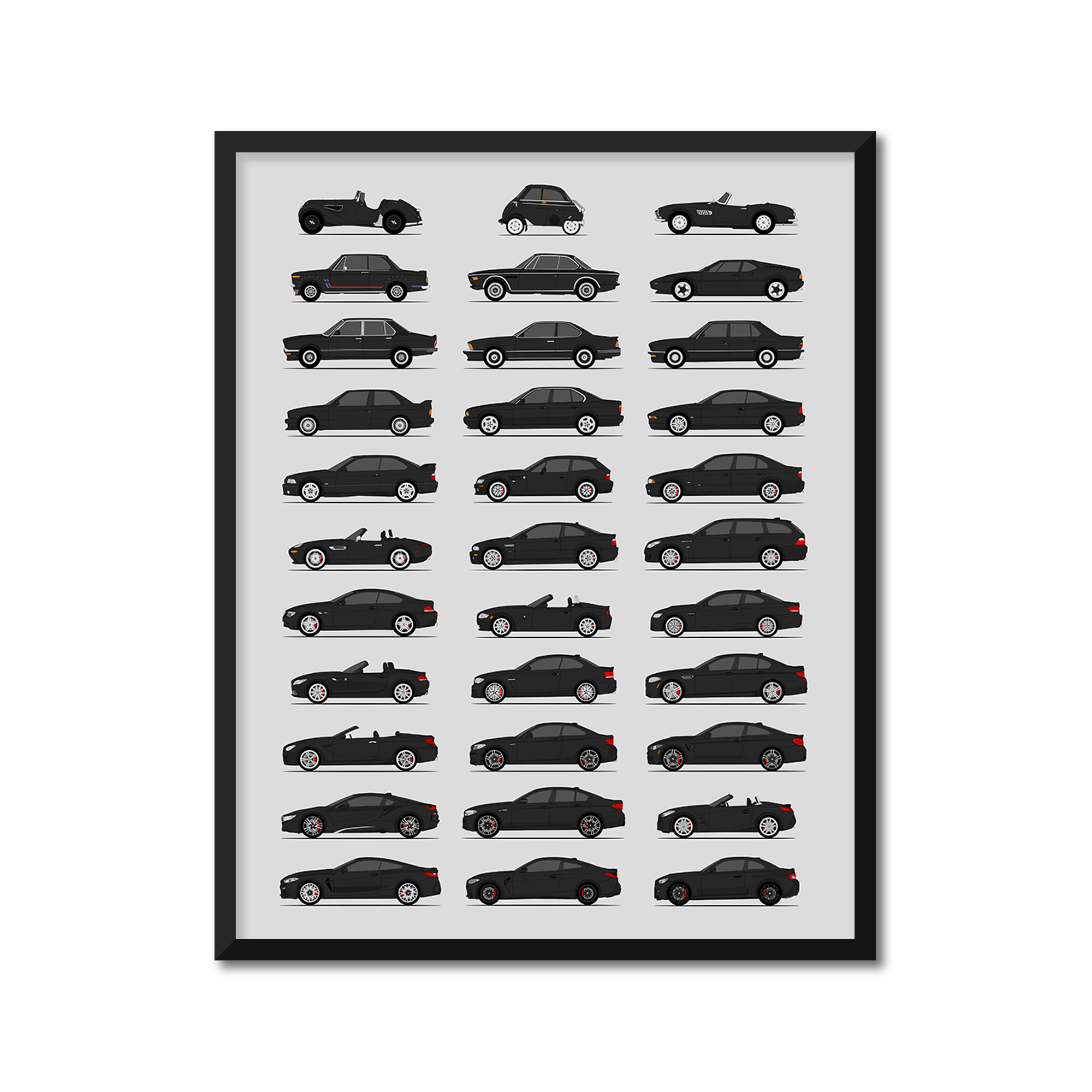 BMW Generations History and Evolution Poster (Side Profile)