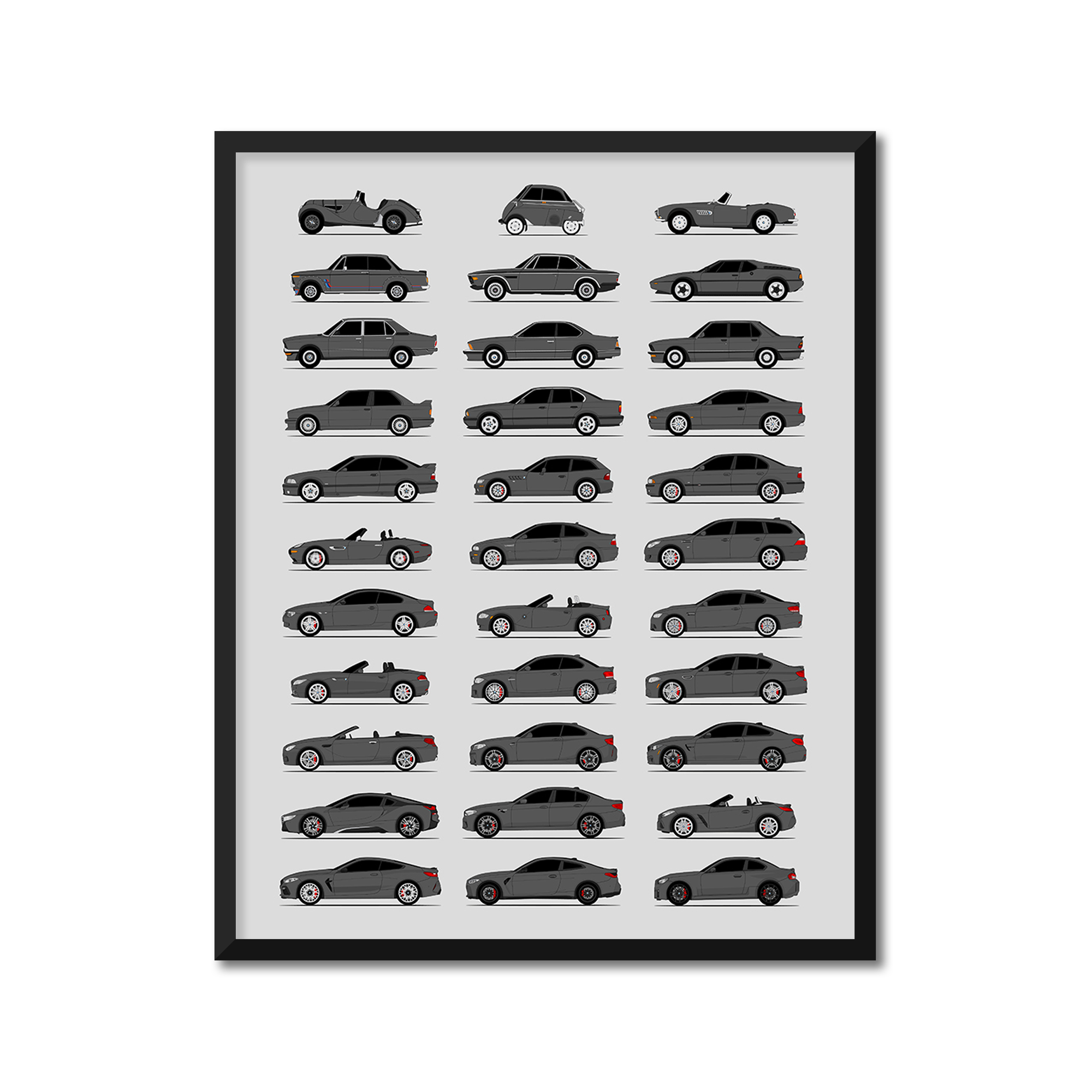 BMW Generations History and Evolution Poster (Side Profile)