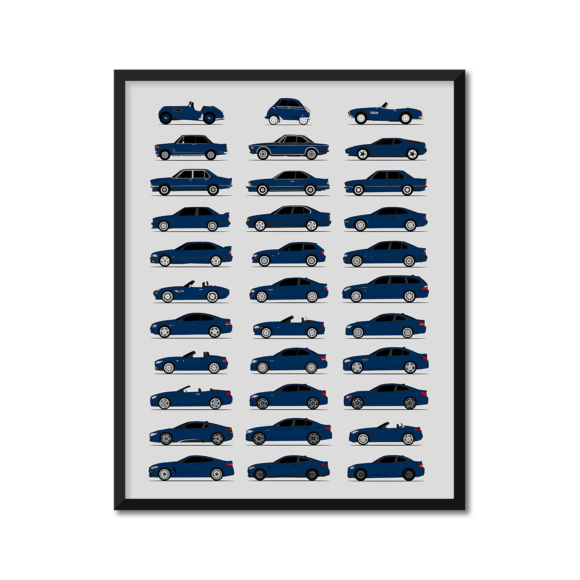 BMW Generations History and Evolution Poster (Side Profile)