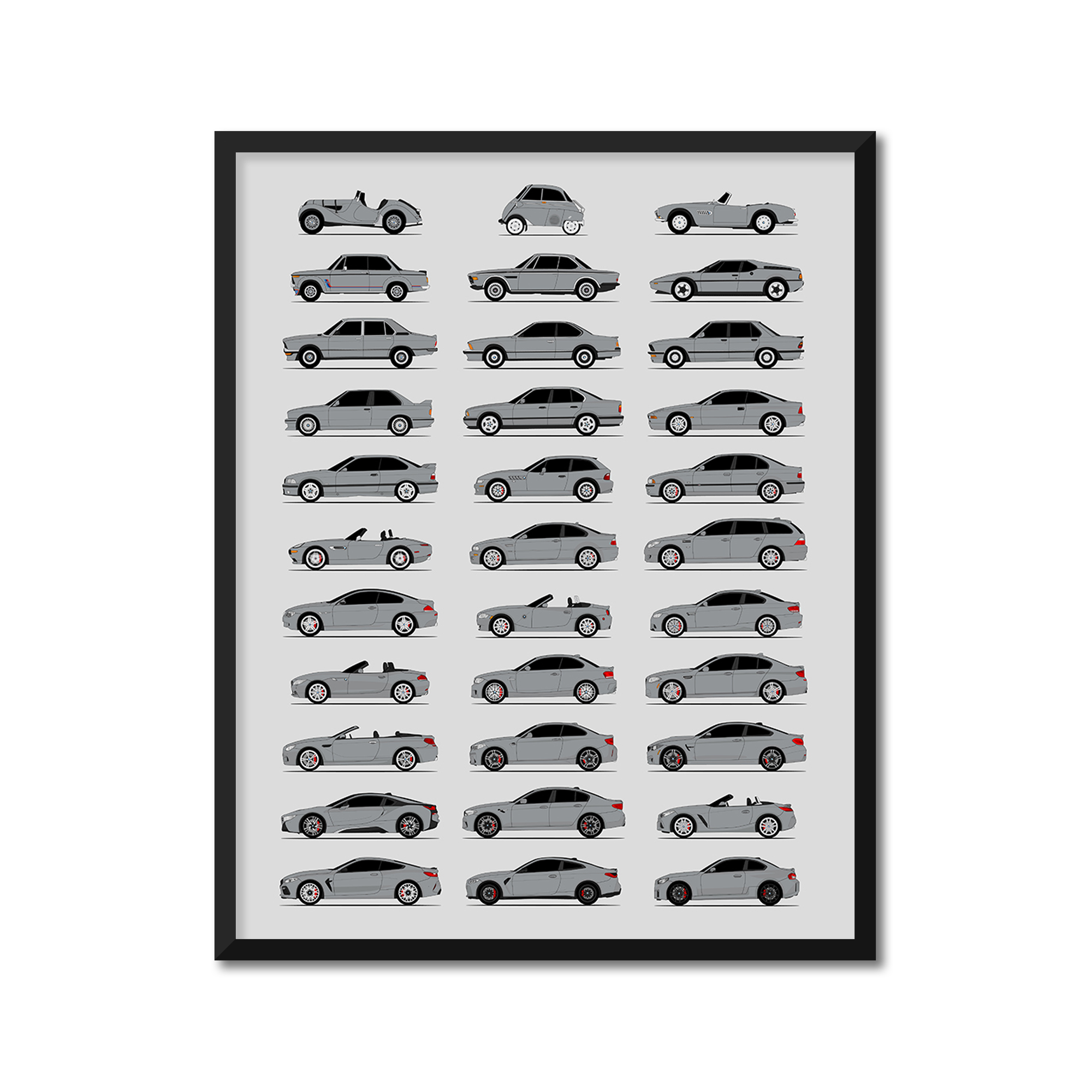 BMW Generations History and Evolution Poster (Side Profile)
