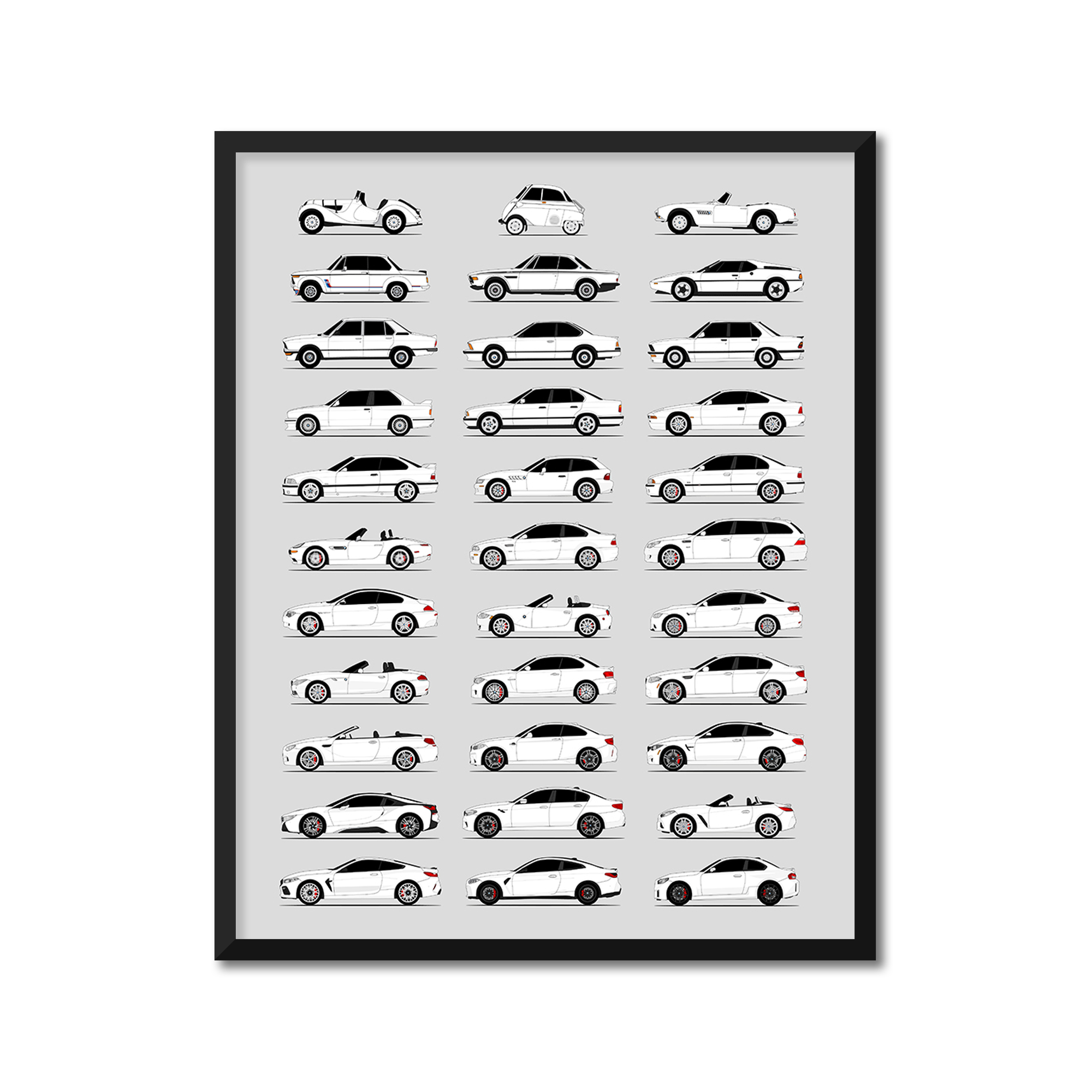 BMW Generations History and Evolution Poster (Side Profile)