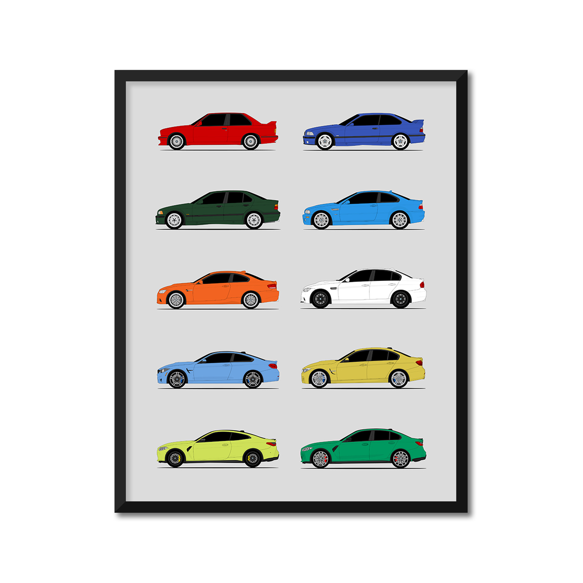BMW M3 and BMW M4 Generations (Side Profile)