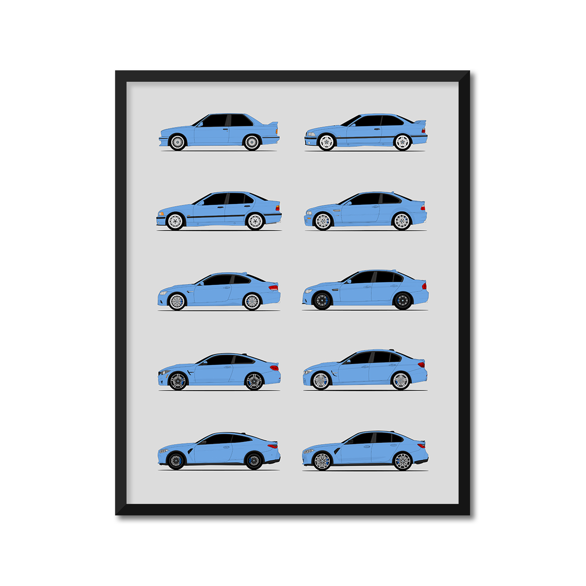 BMW M3 and BMW M4 Generations (Side Profile)