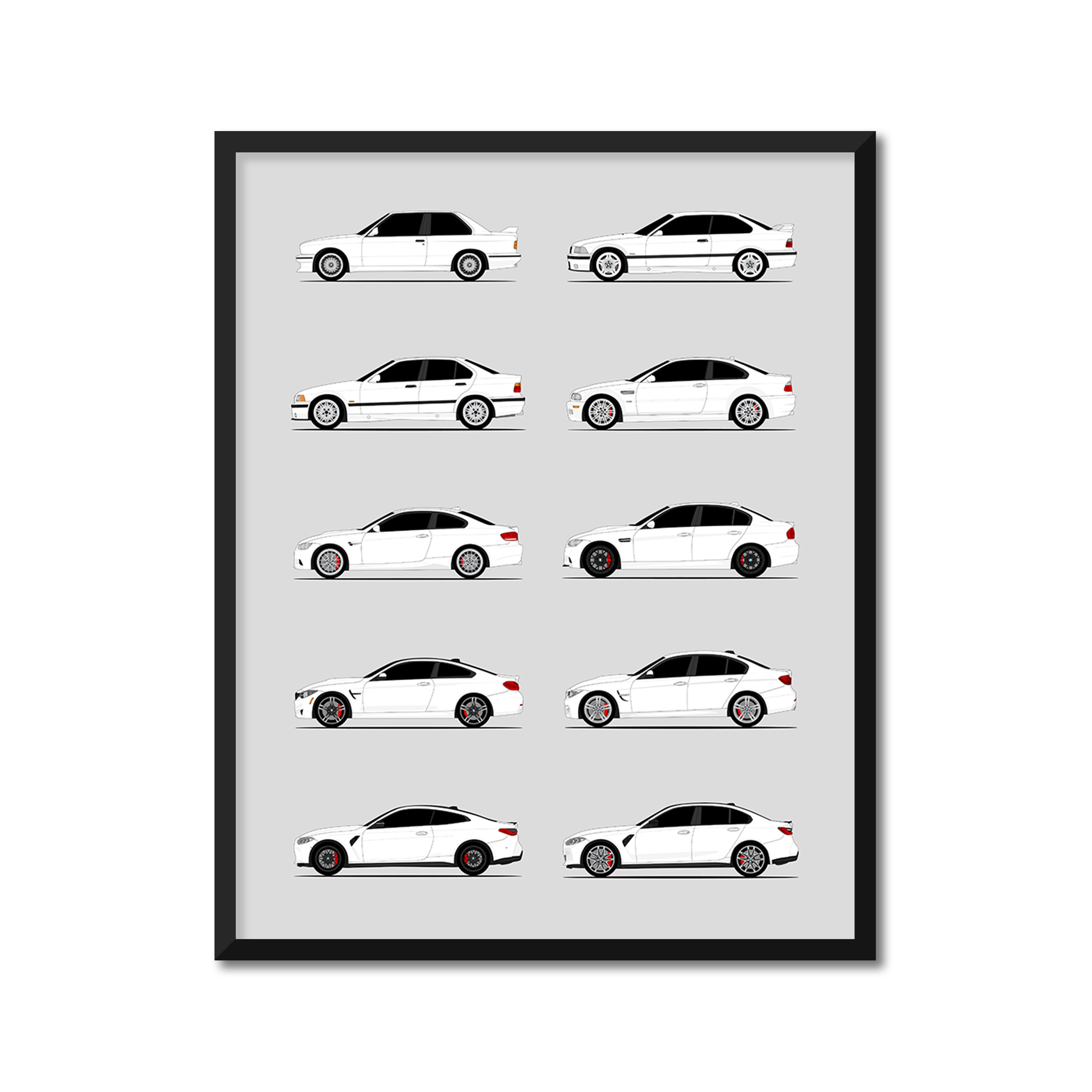 BMW M3 and BMW M4 Generations (Side Profile)