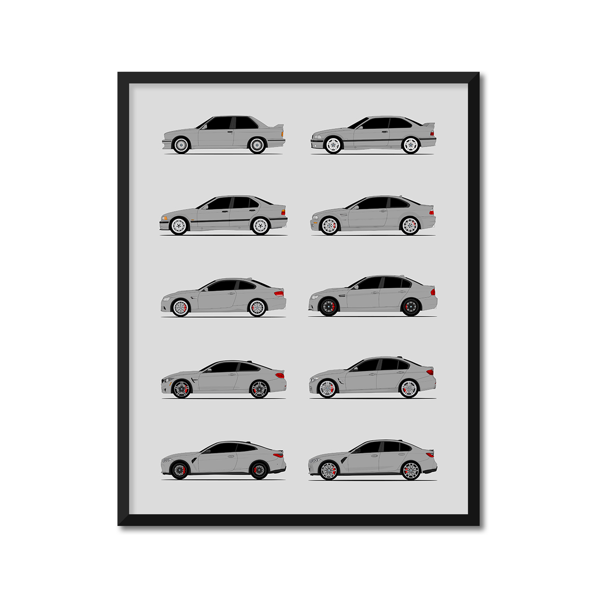 BMW M3 and BMW M4 Generations (Side Profile)
