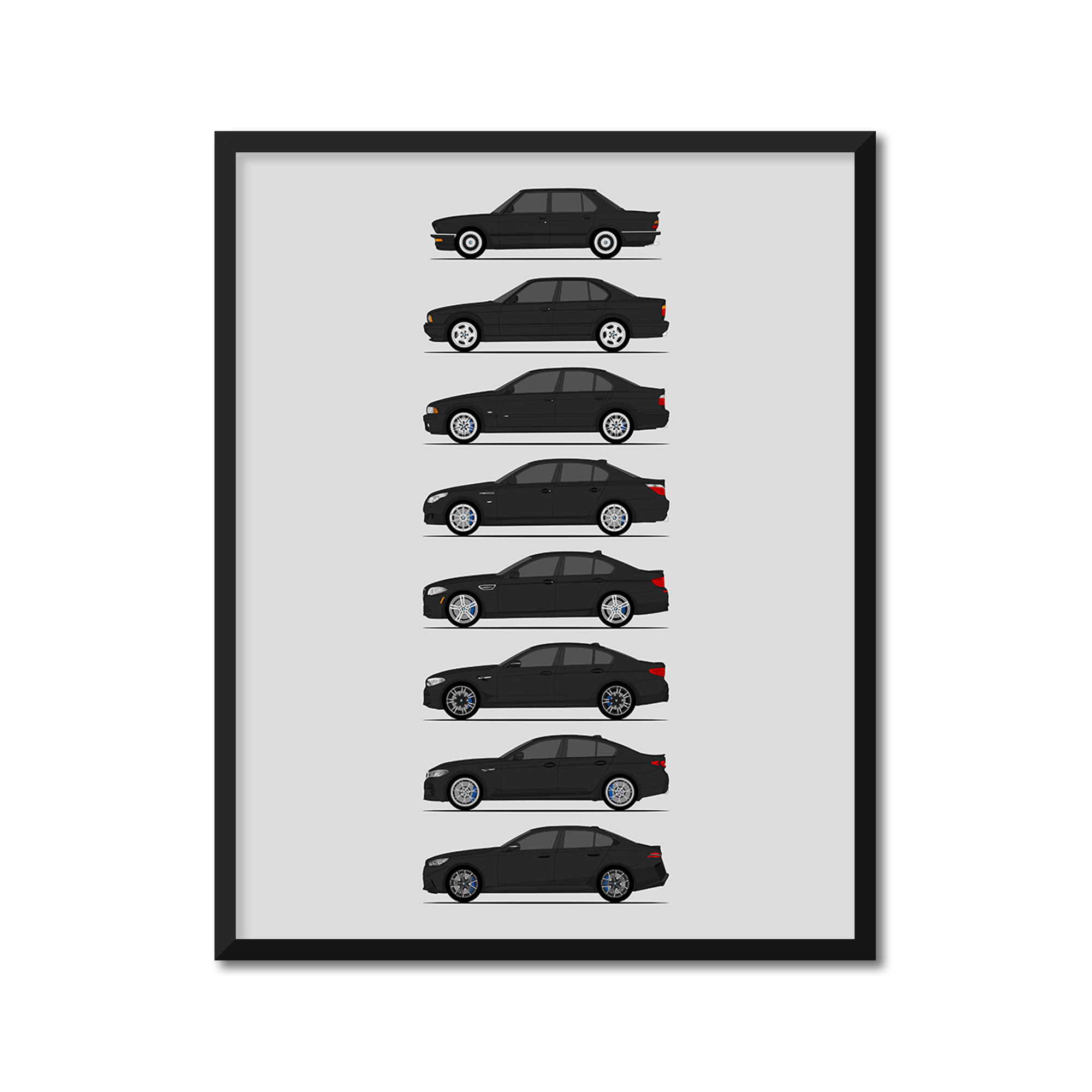 BMW M5 Generations History and Evolution Poster (Side Profile)