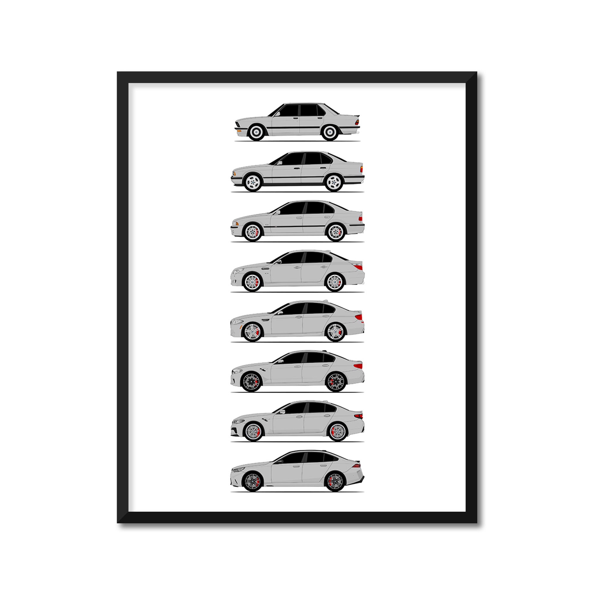 BMW M5 Generations History and Evolution Poster (Side Profile)