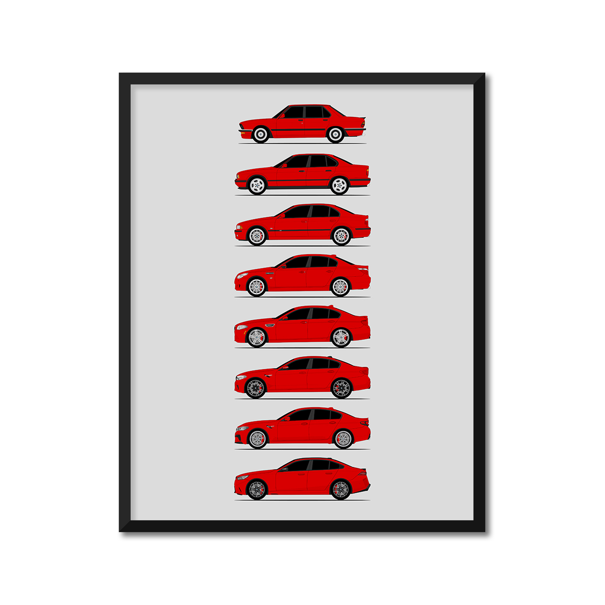 BMW M5 Generations History and Evolution Poster (Side Profile)
