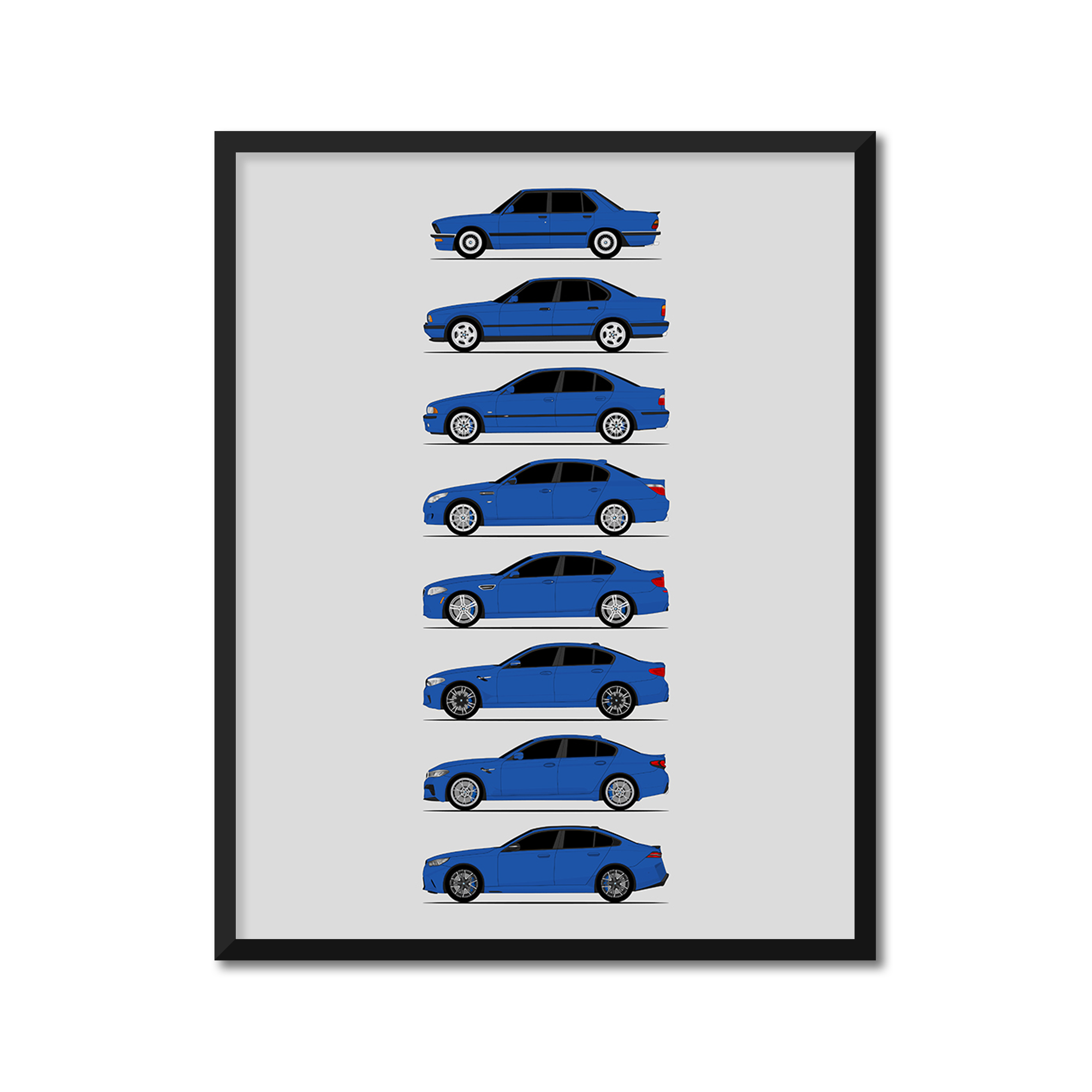 BMW M5 Generations History and Evolution Poster (Side Profile)