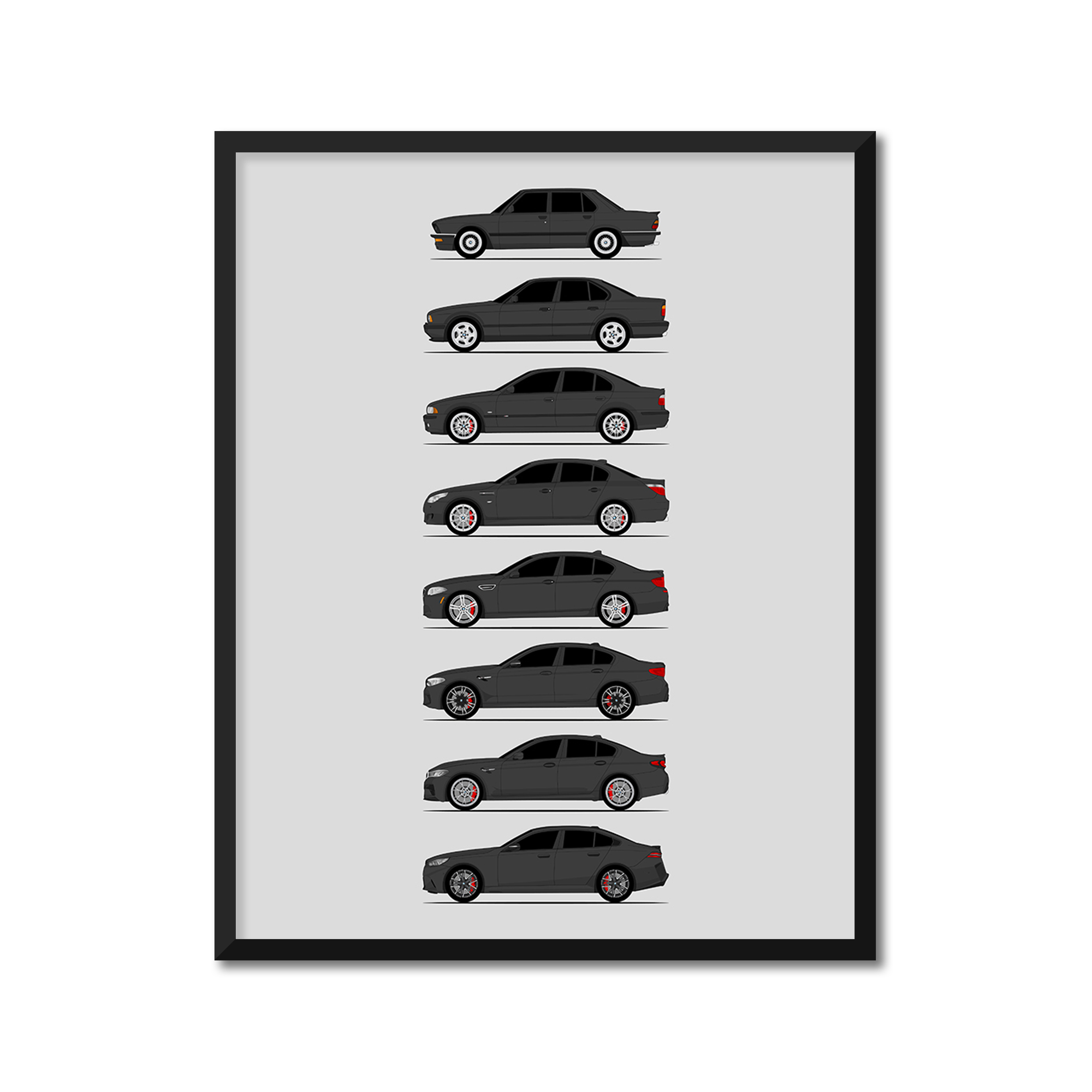 BMW M5 Generations History and Evolution Poster (Side Profile)