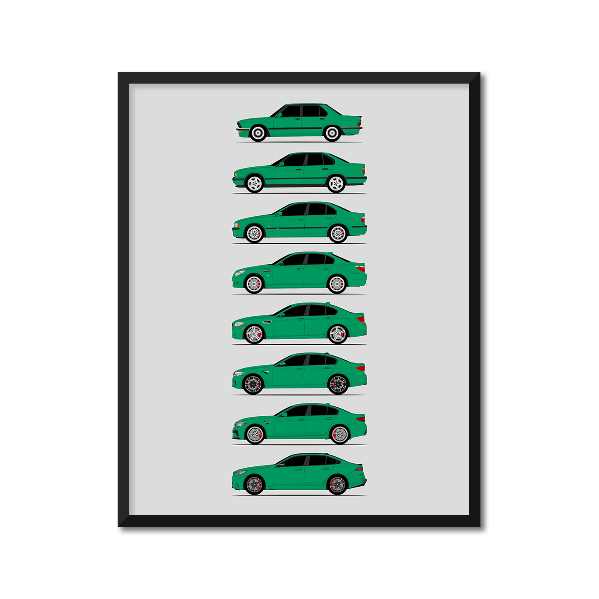 BMW M5 Generations History and Evolution Poster (Side Profile)