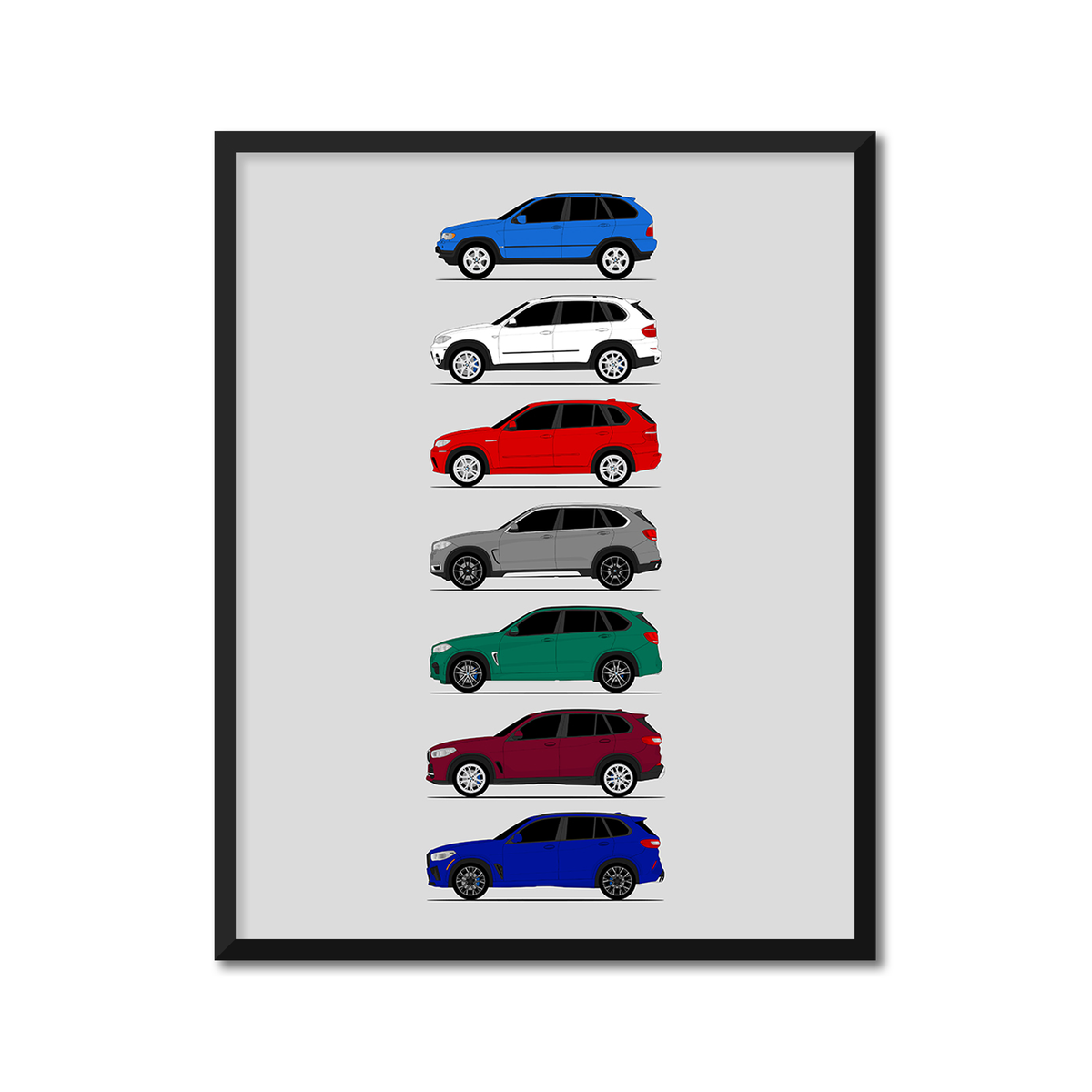BMW X5 Generations History and Evolution Poster (Side Profile)