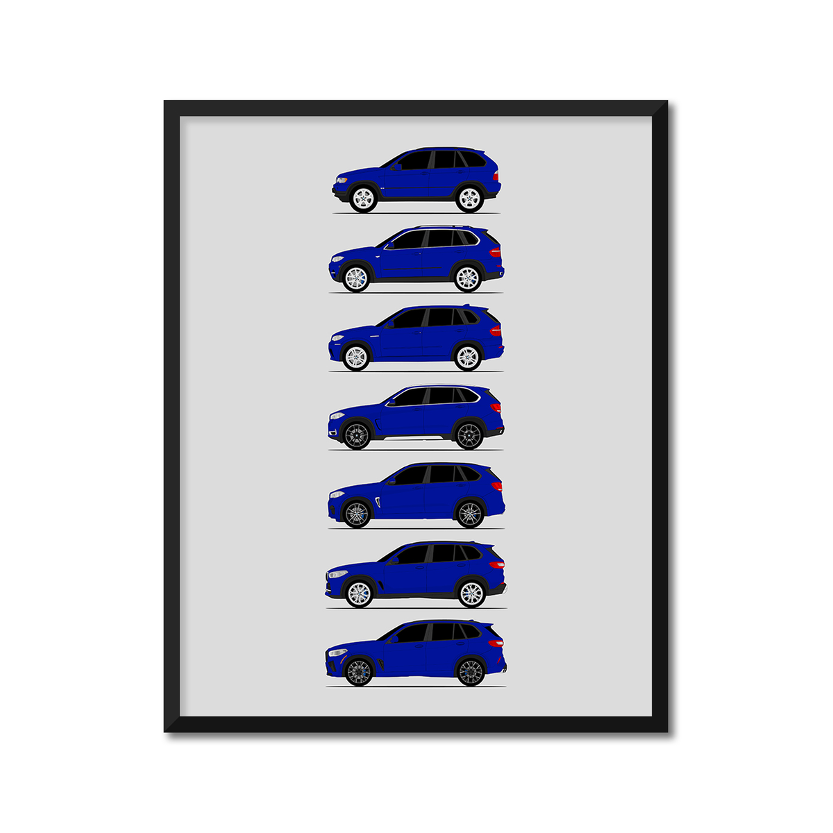 BMW X5 Generations History and Evolution Poster (Side Profile)