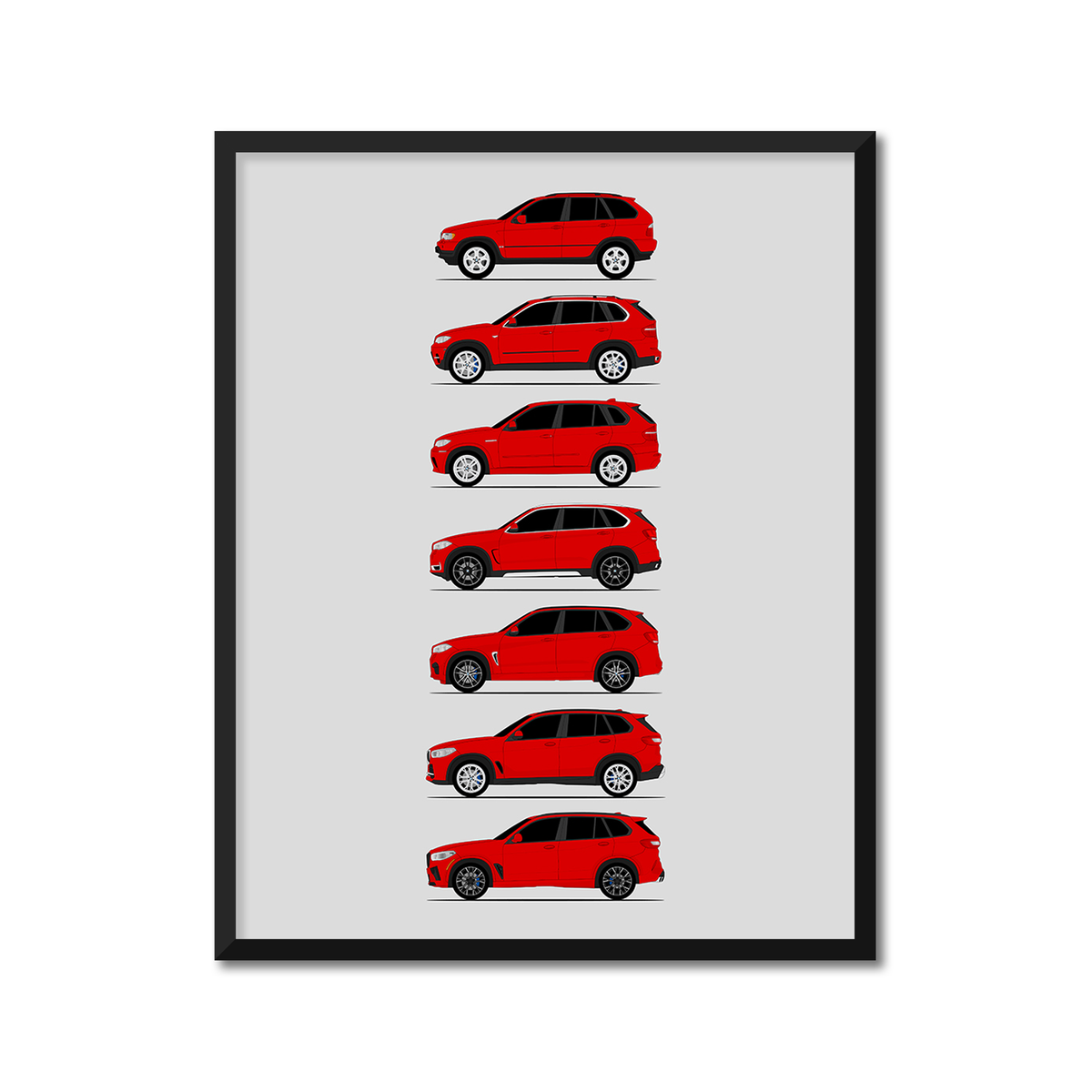 BMW X5 Generations History and Evolution Poster (Side Profile)