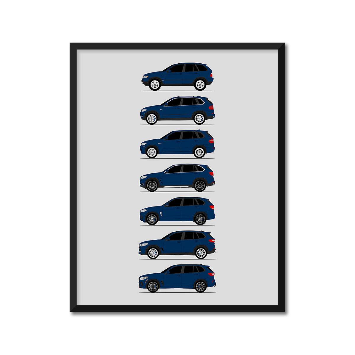 BMW X5 Generations History and Evolution Poster (Side Profile)